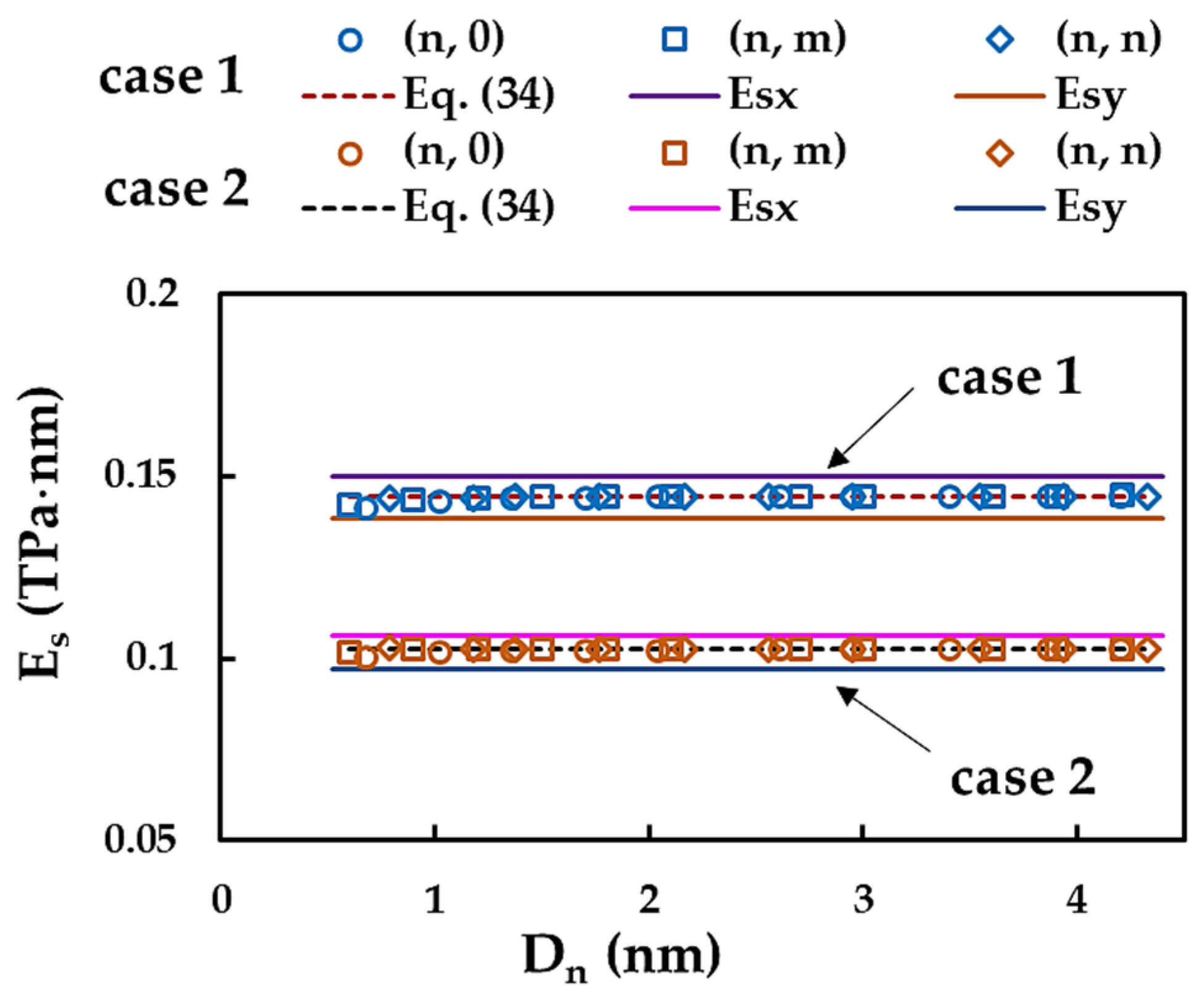 Metals 13 00073 g012 Metals 13 00073 g012