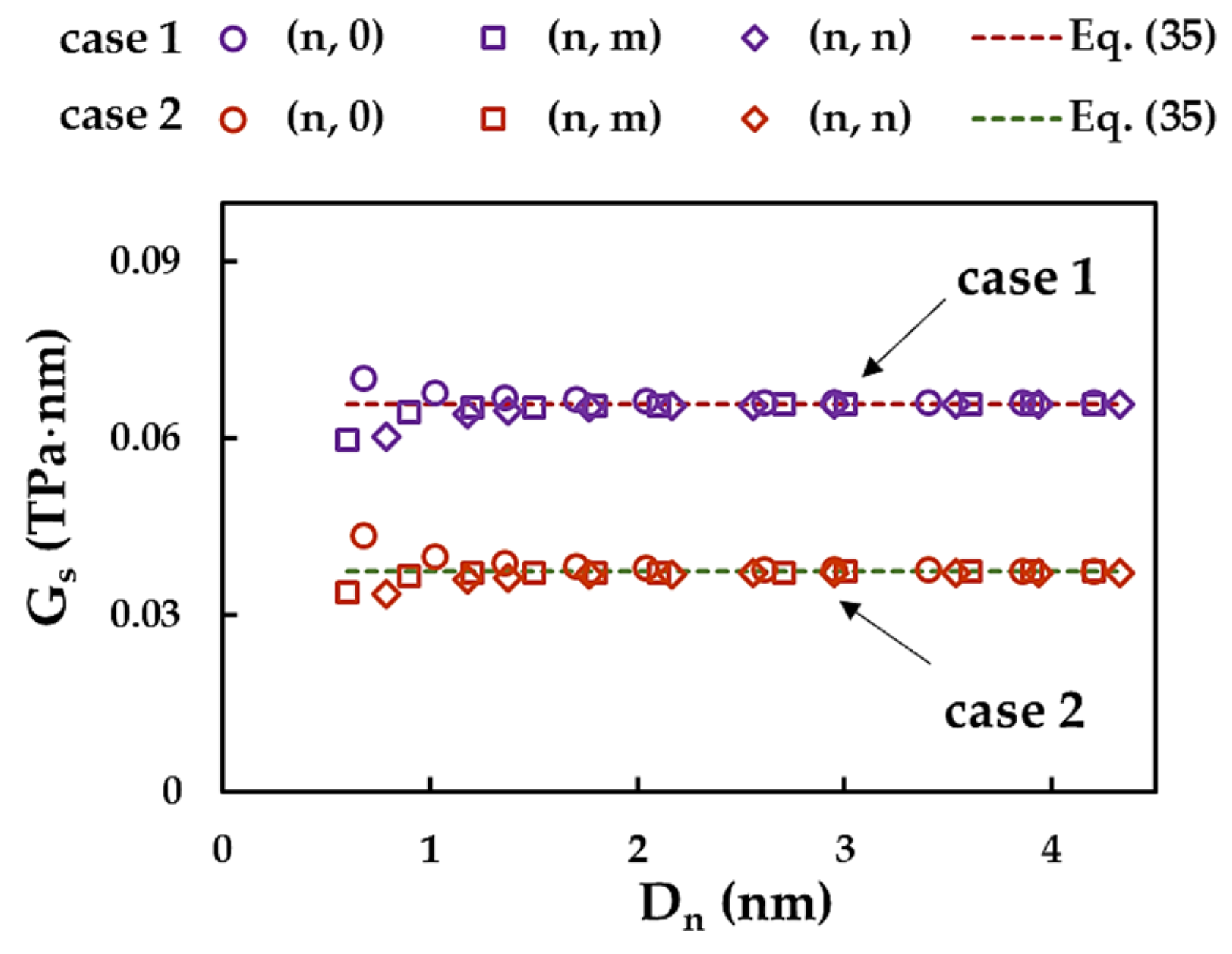 Metals 13 00073 g013 Metals 13 00073 g013