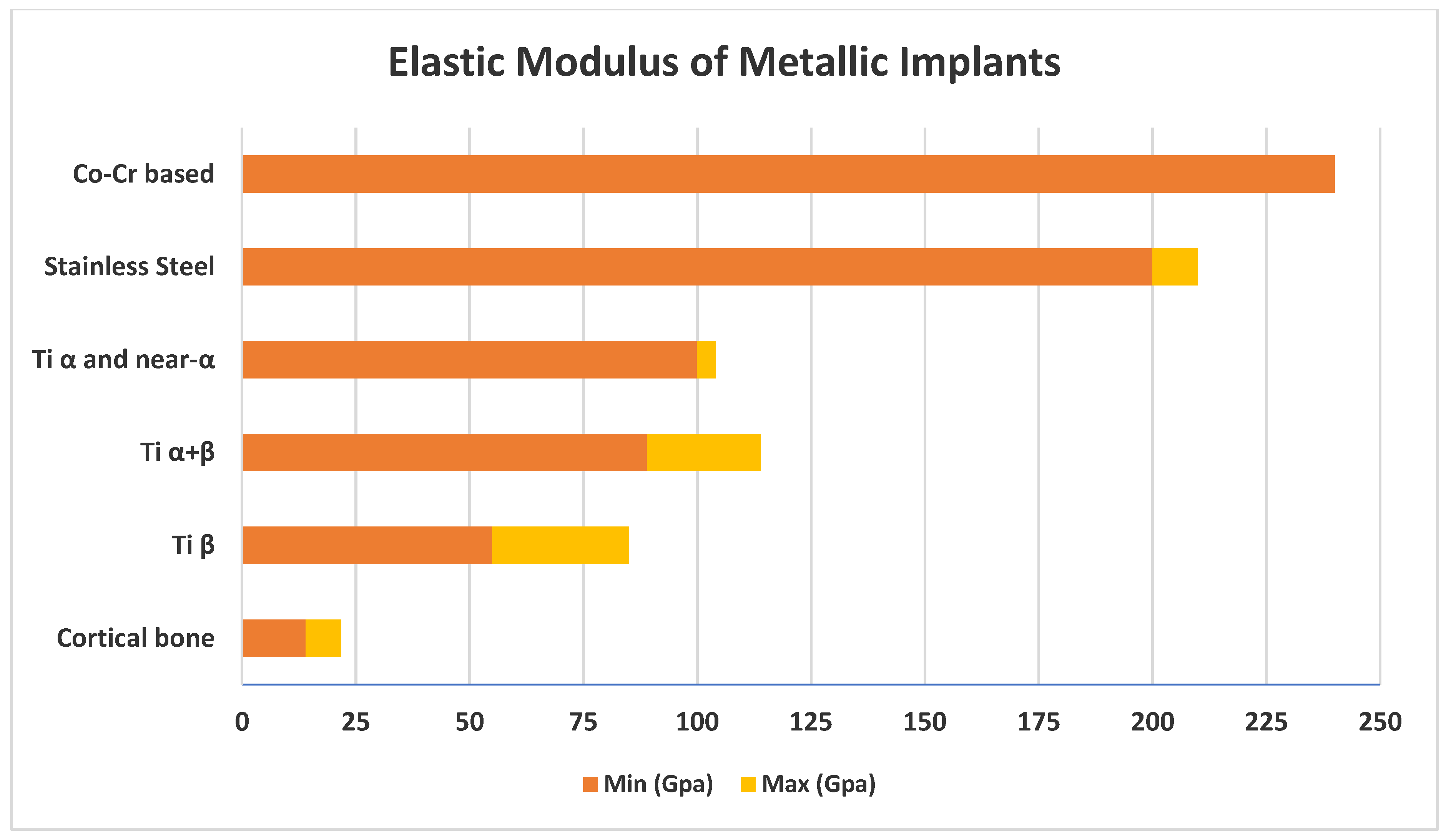 Metals 13 00082 g005 Metals 13 00082 g005