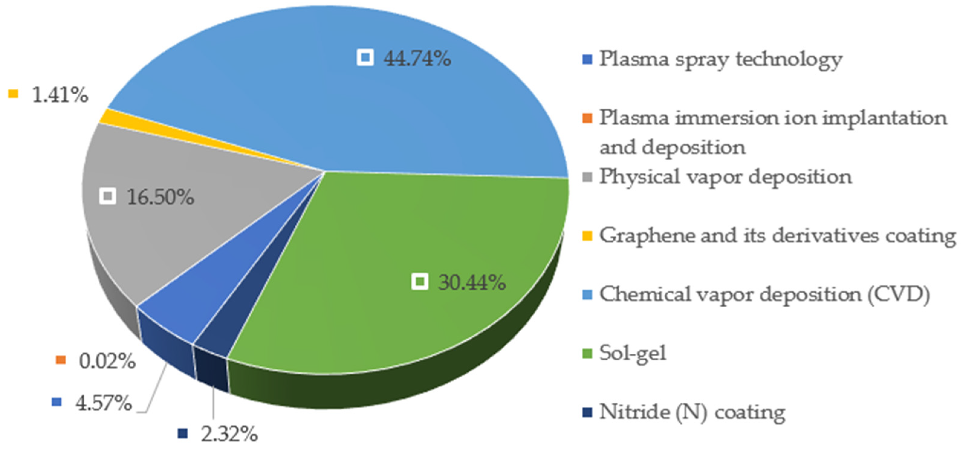 Metals 13 00082 g008 Metals 13 00082 g008