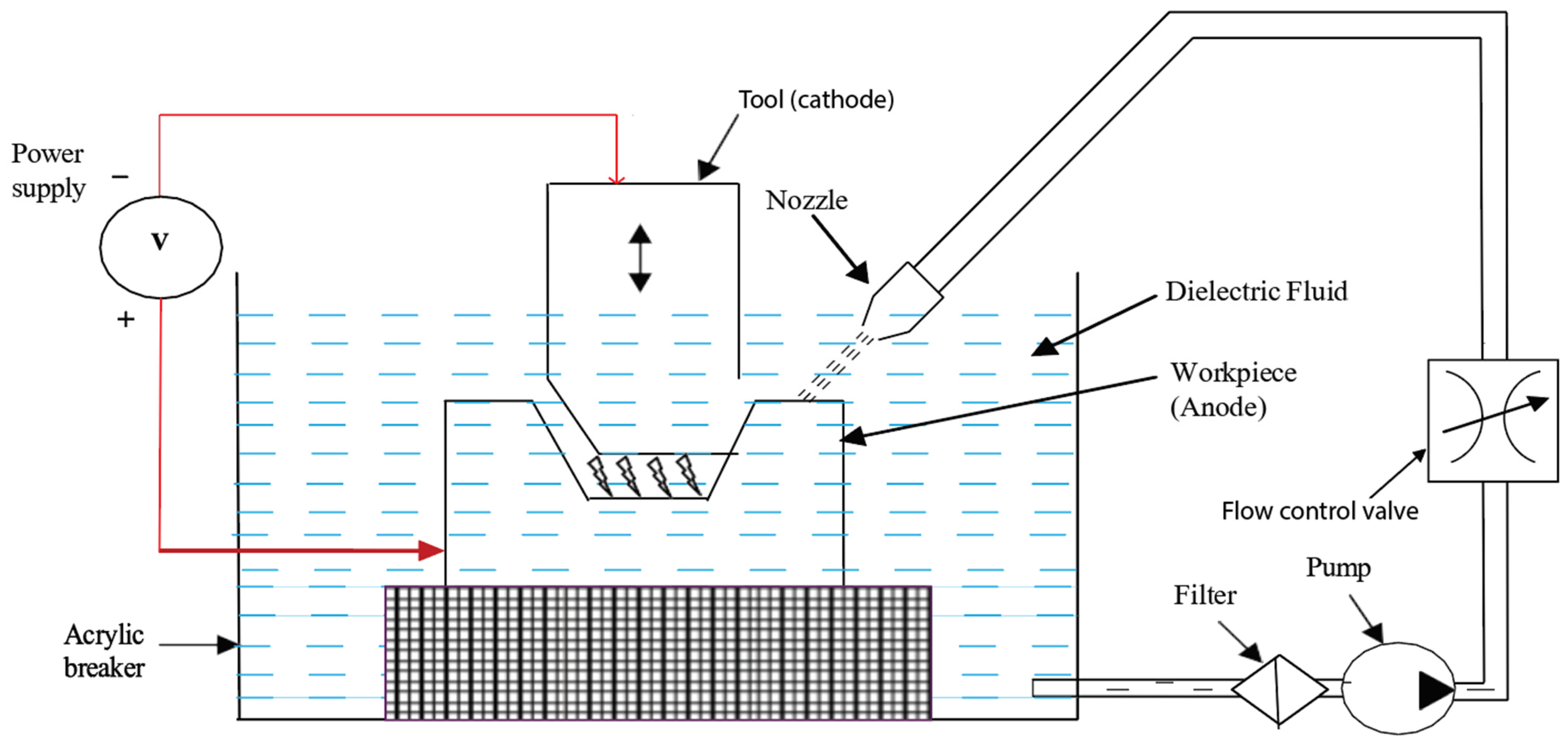 Metals 13 00082 g011 Metals 13 00082 g011