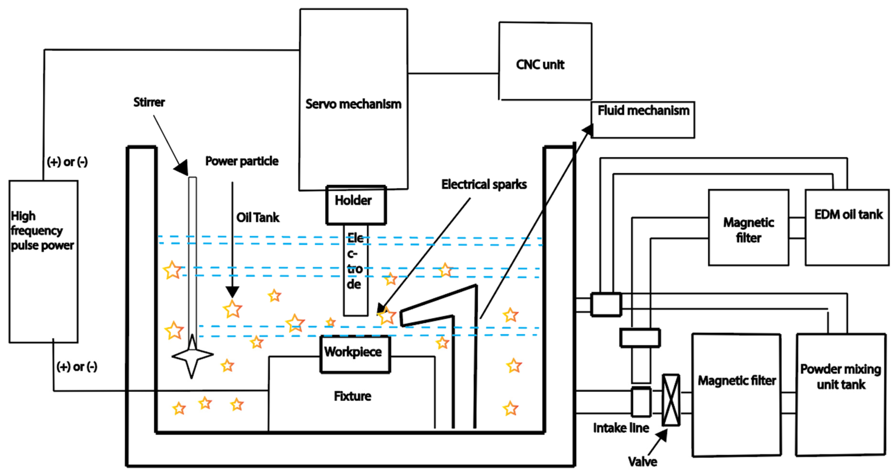 Metals 13 00082 g012 Metals 13 00082 g012