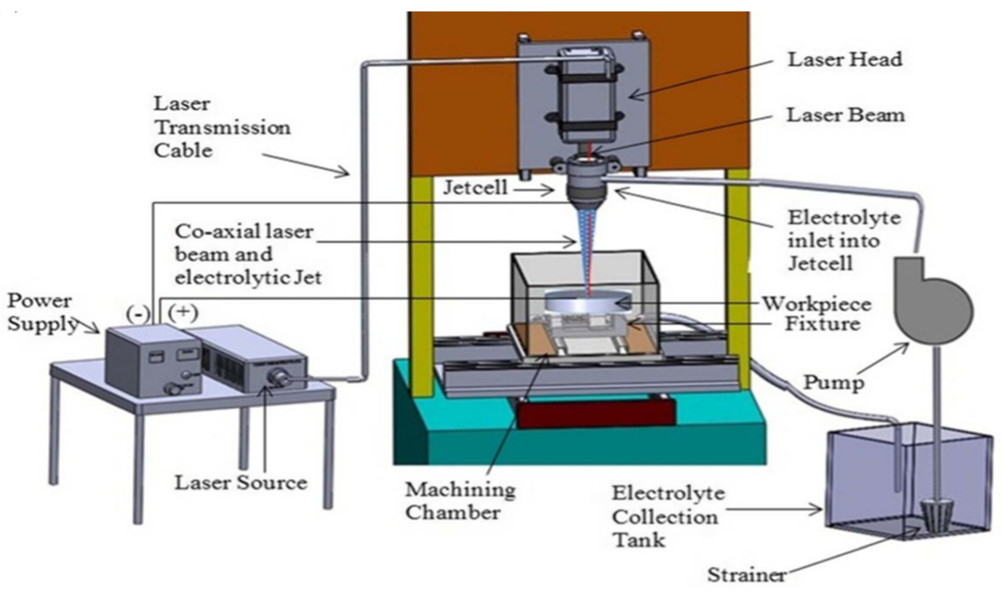 Metals 13 00082 g015 Metals 13 00082 g015