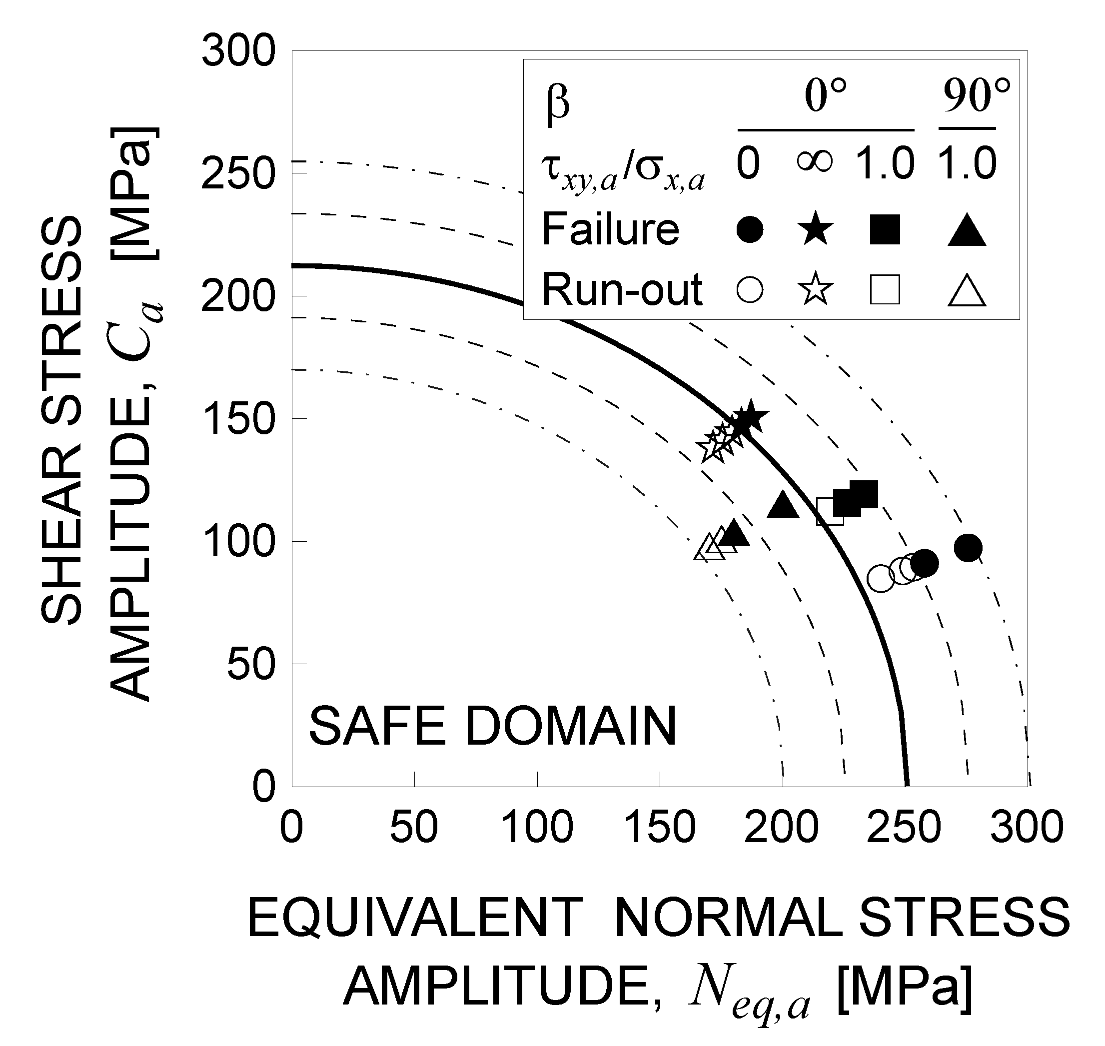Metals 13 00083 g005 Metals 13 00083 g005