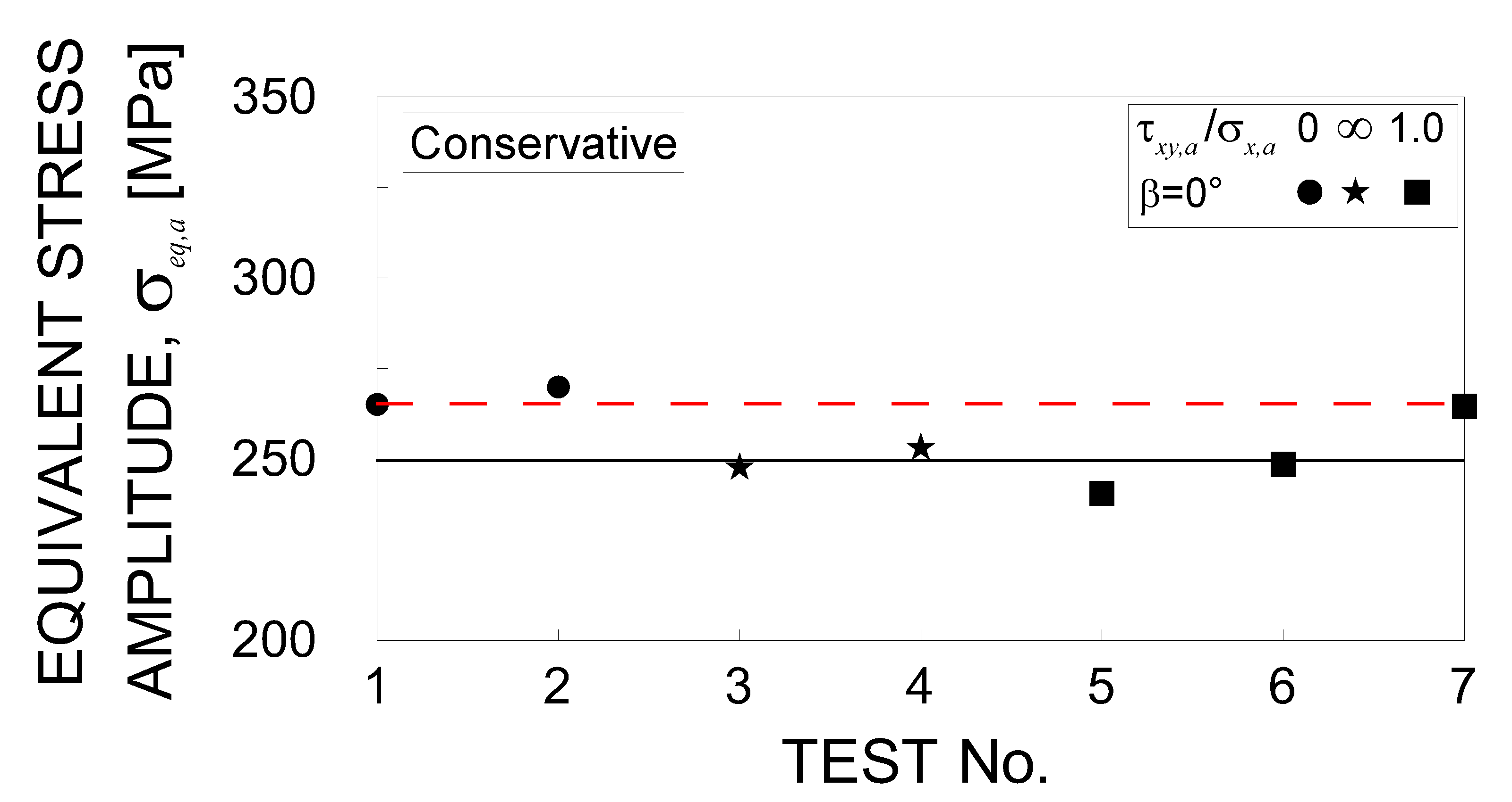 Metals 13 00083 g007 Metals 13 00083 g007
