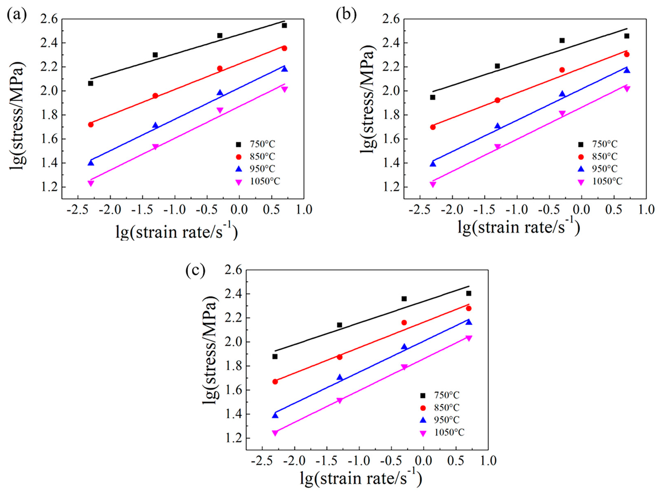 Metals 13 00092 g002 Metals 13 00092 g002