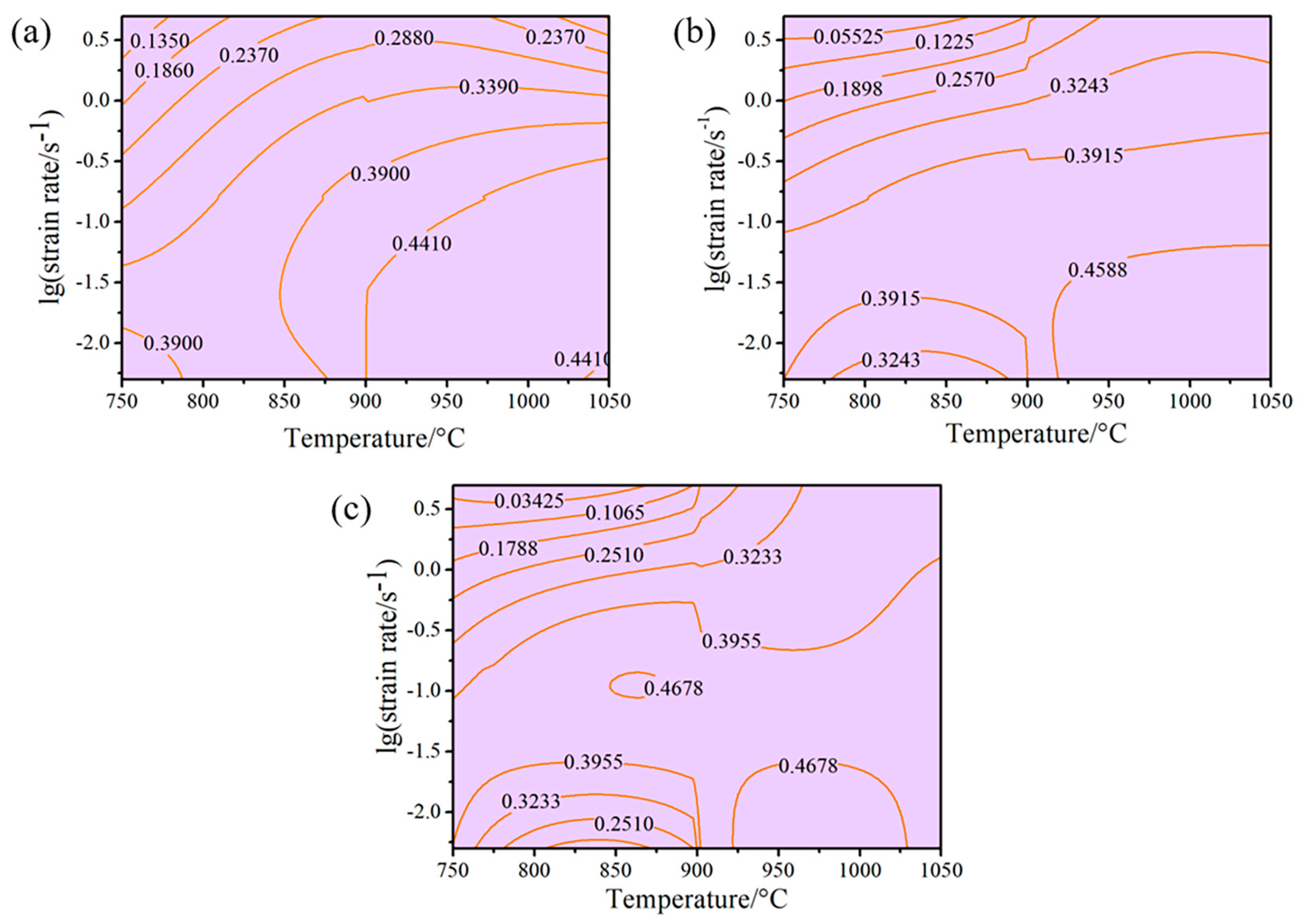 Metals 13 00092 g003 Metals 13 00092 g003