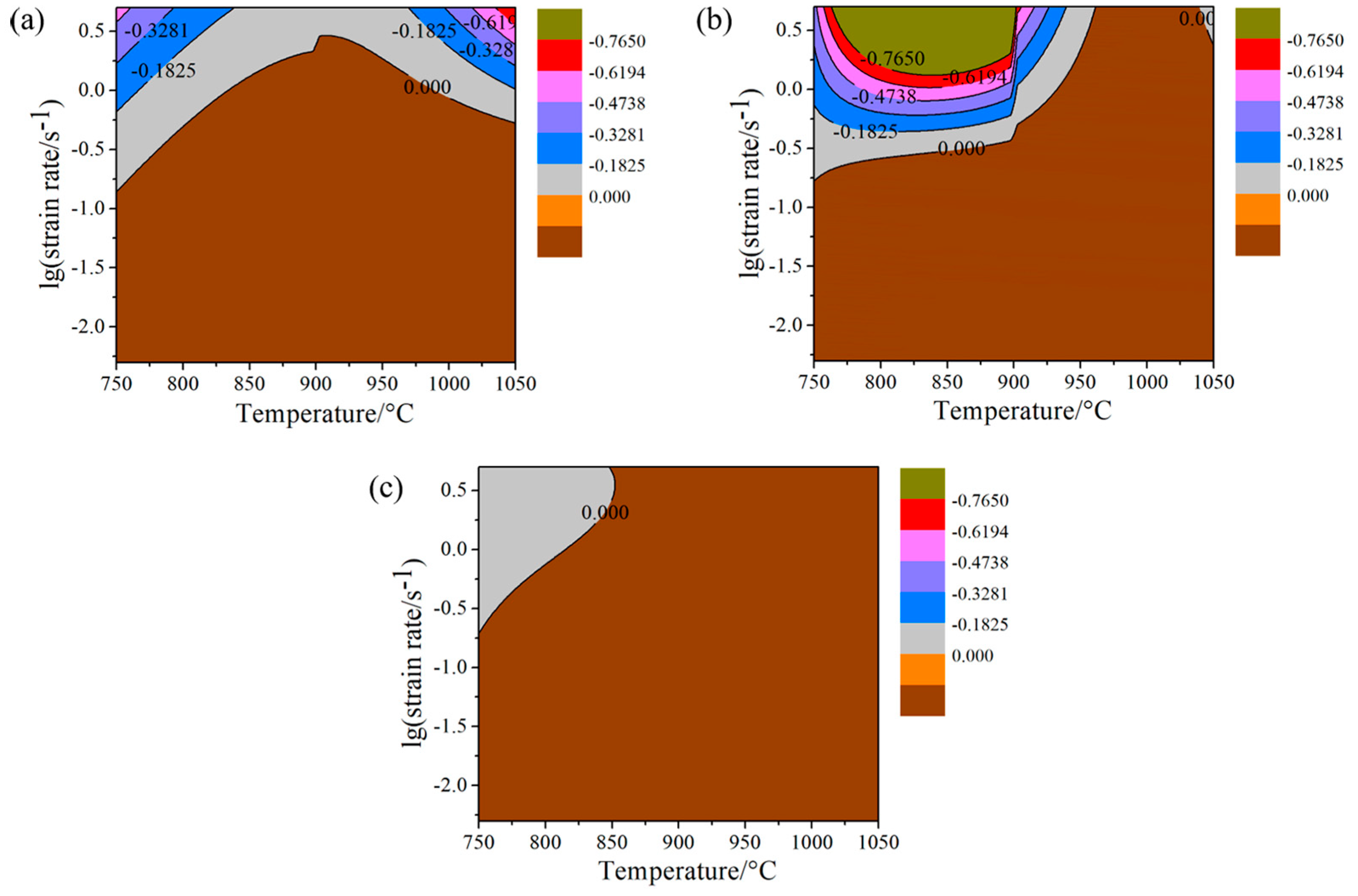 Metals 13 00092 g004 Metals 13 00092 g004