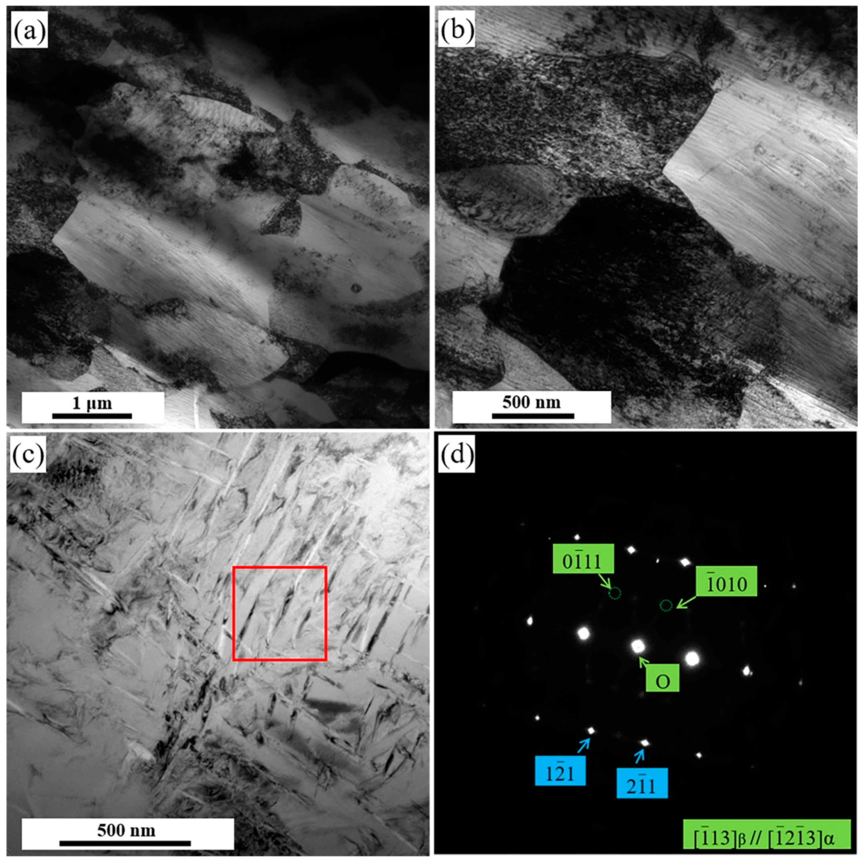 Metals 13 00092 g006 Metals 13 00092 g006