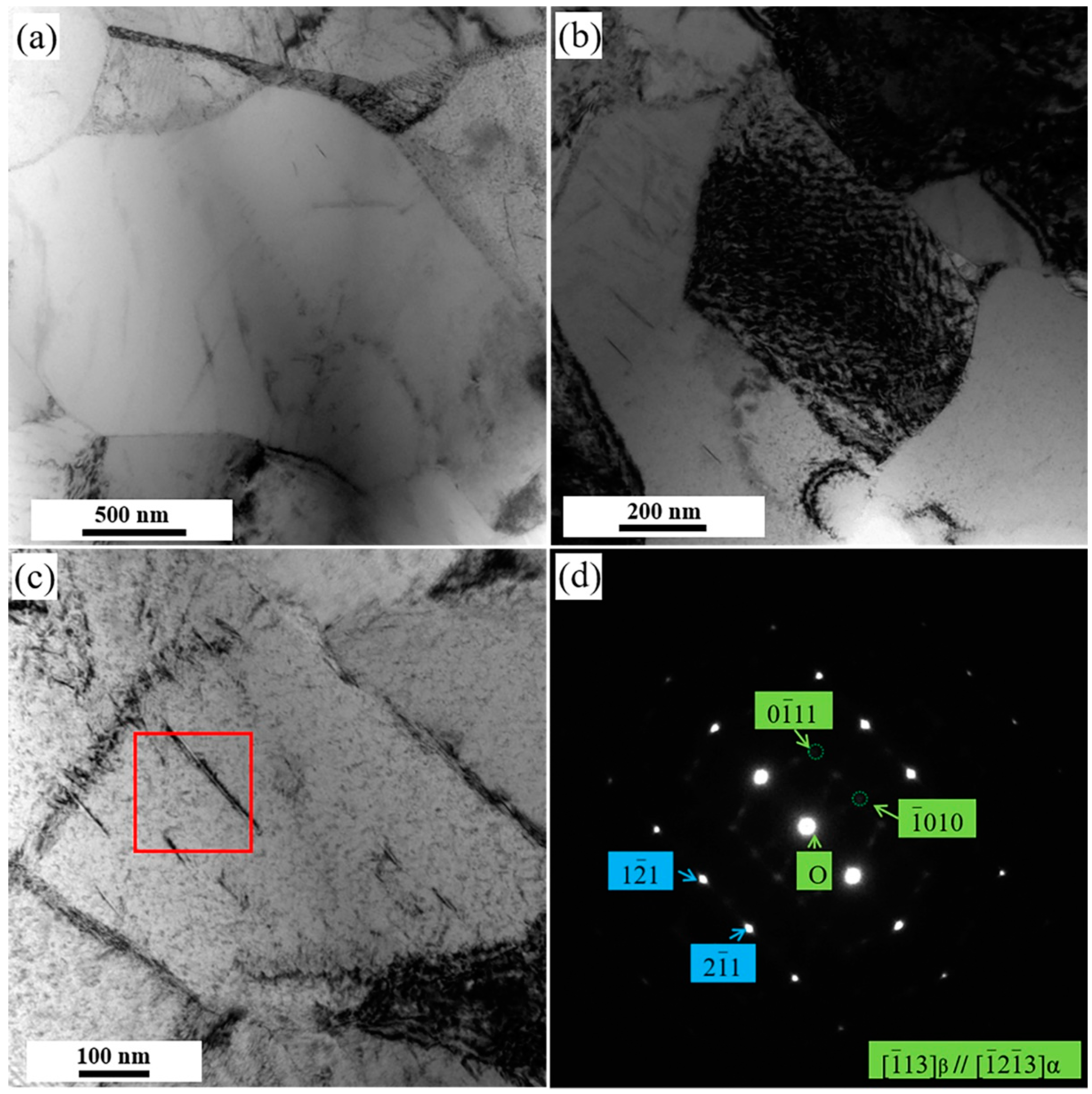 Metals 13 00092 g007 Metals 13 00092 g007