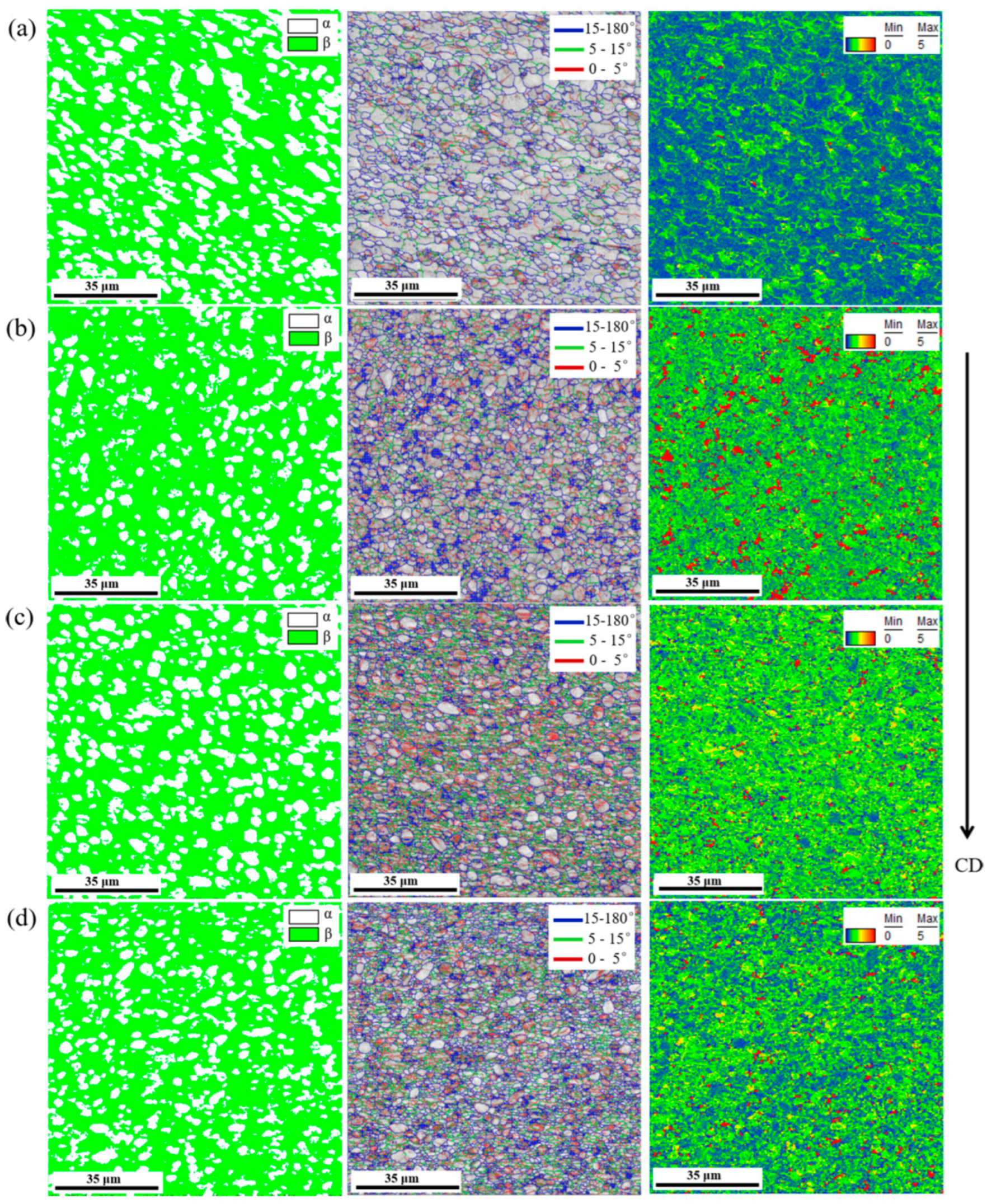 Metals 13 00092 g008 Metals 13 00092 g008