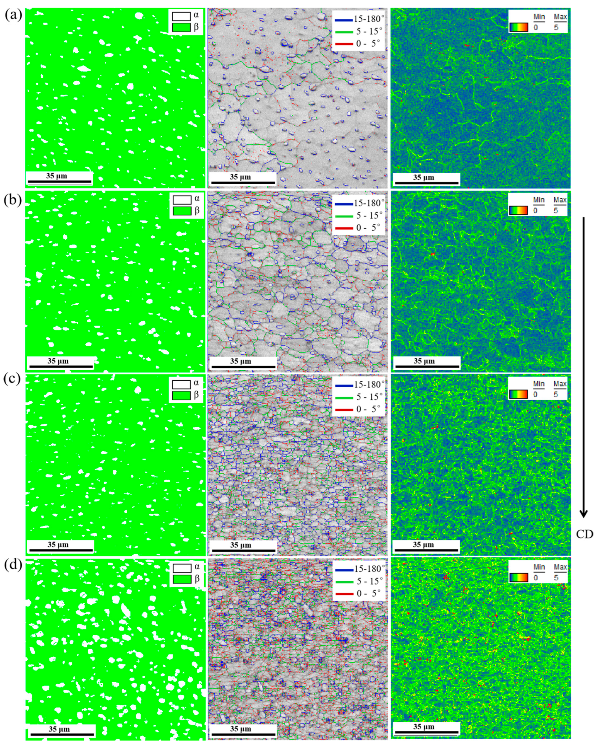 Metals 13 00092 g009 Metals 13 00092 g009