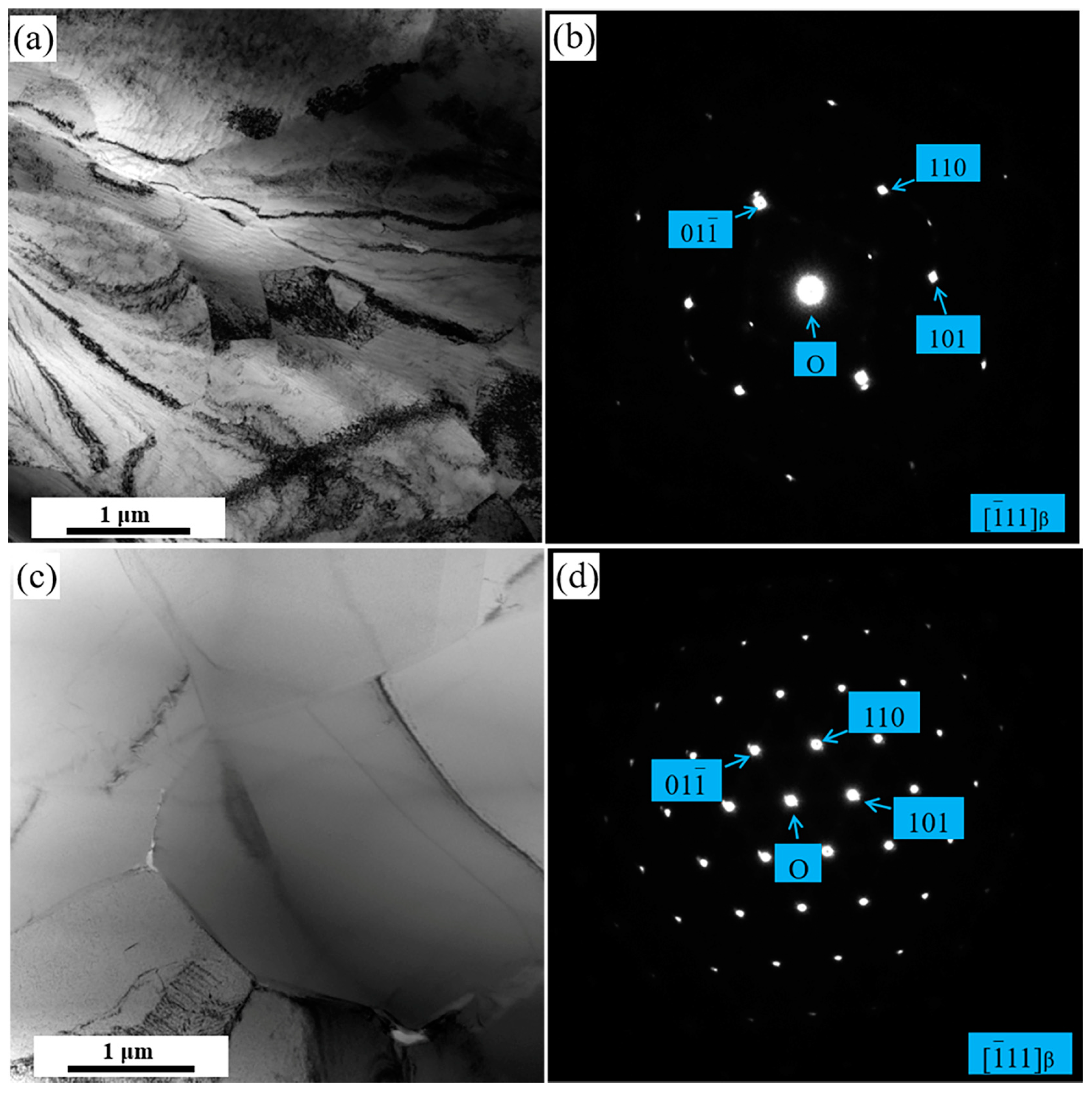 Metals 13 00092 g010 Metals 13 00092 g010