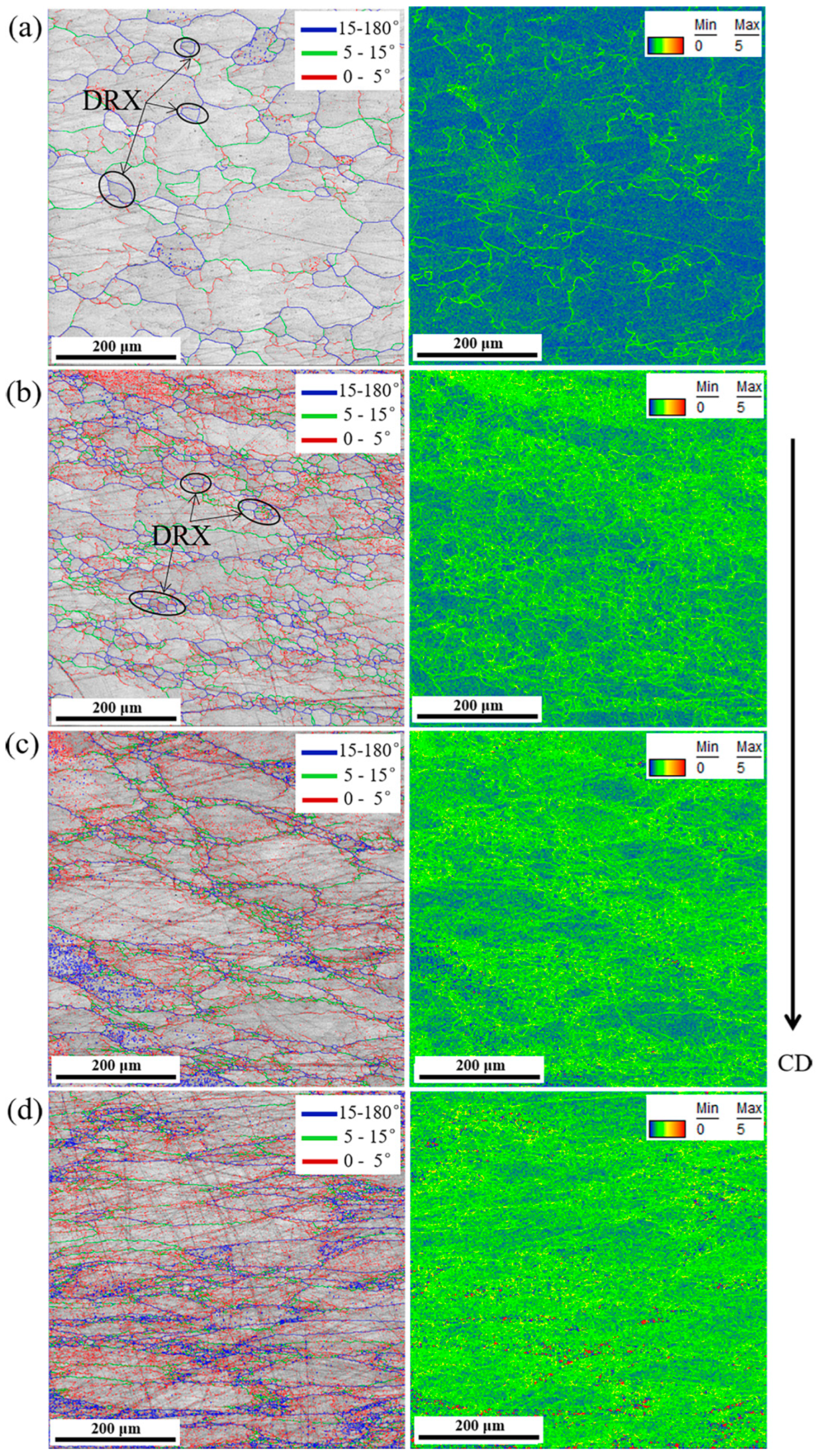Metals 13 00092 g011 Metals 13 00092 g011