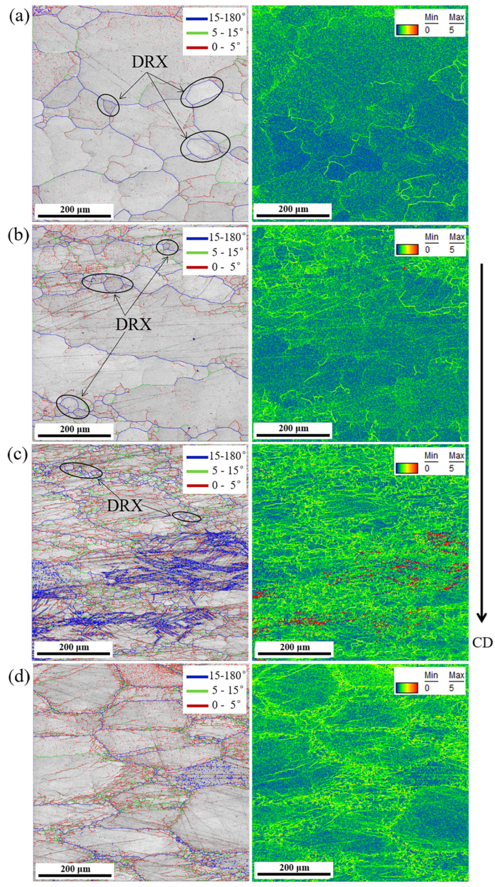 Metals 13 00092 g012 Metals 13 00092 g012