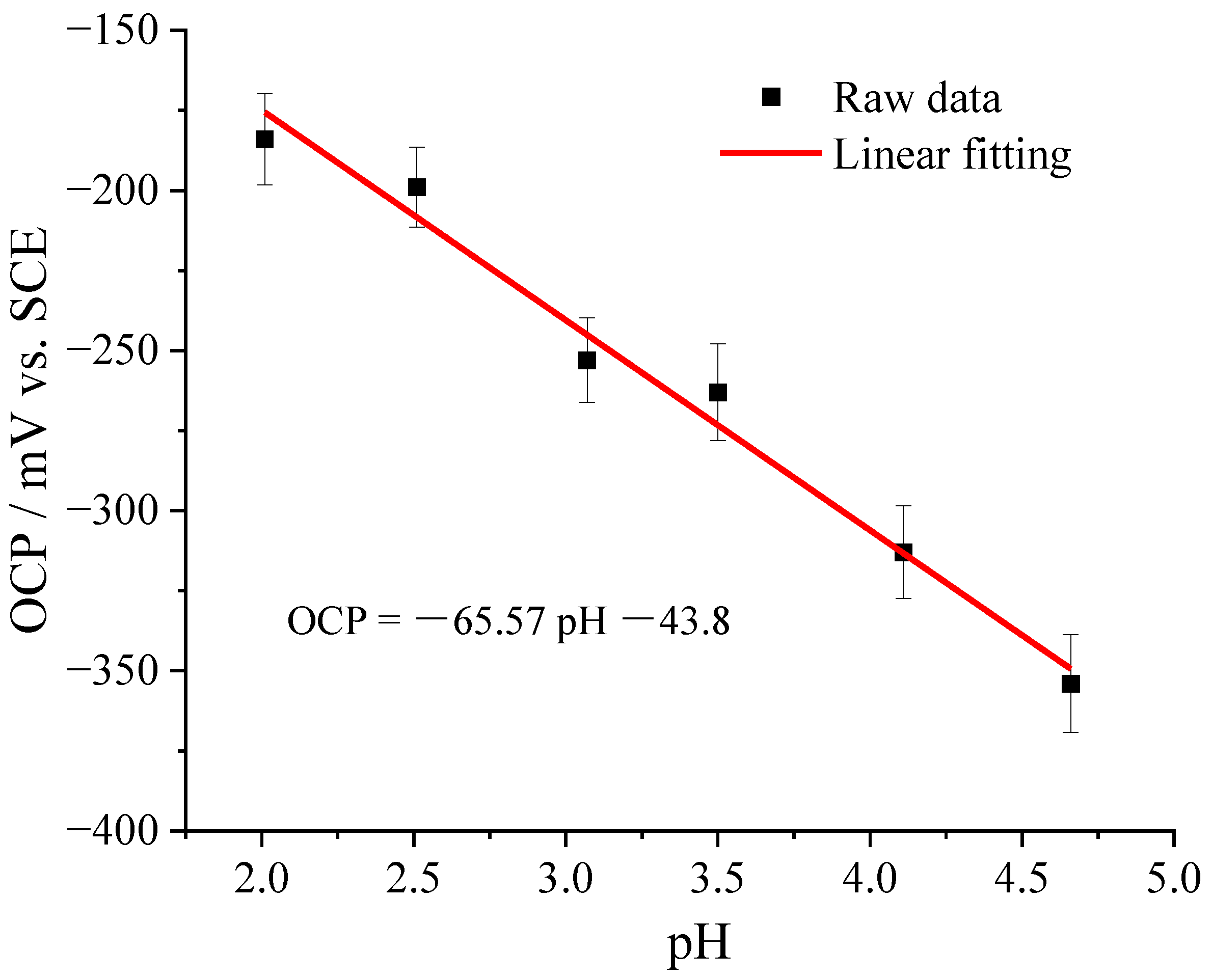 Metals 13 00093 g003