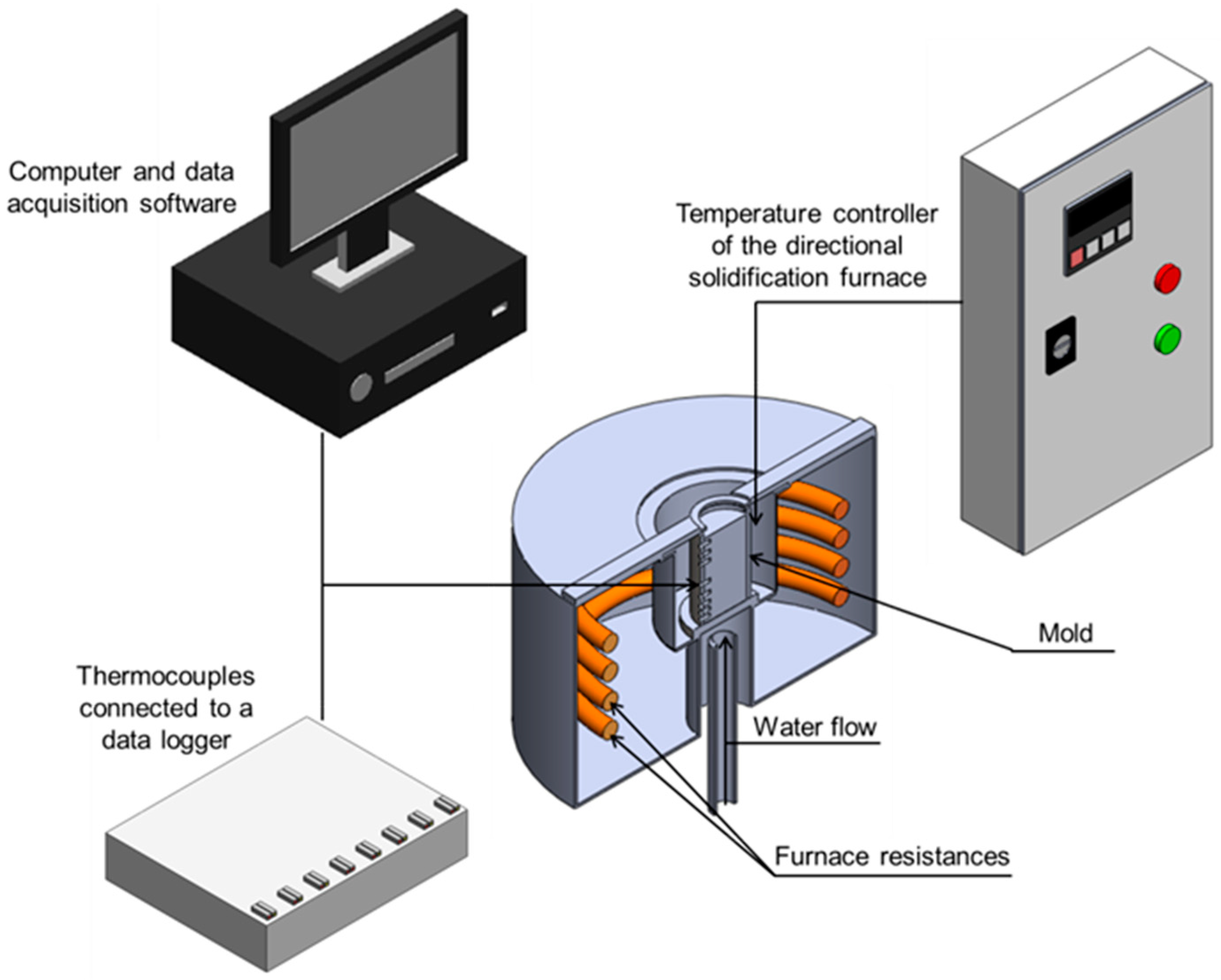 Metals 13 00094 g001 Metals 13 00094 g001