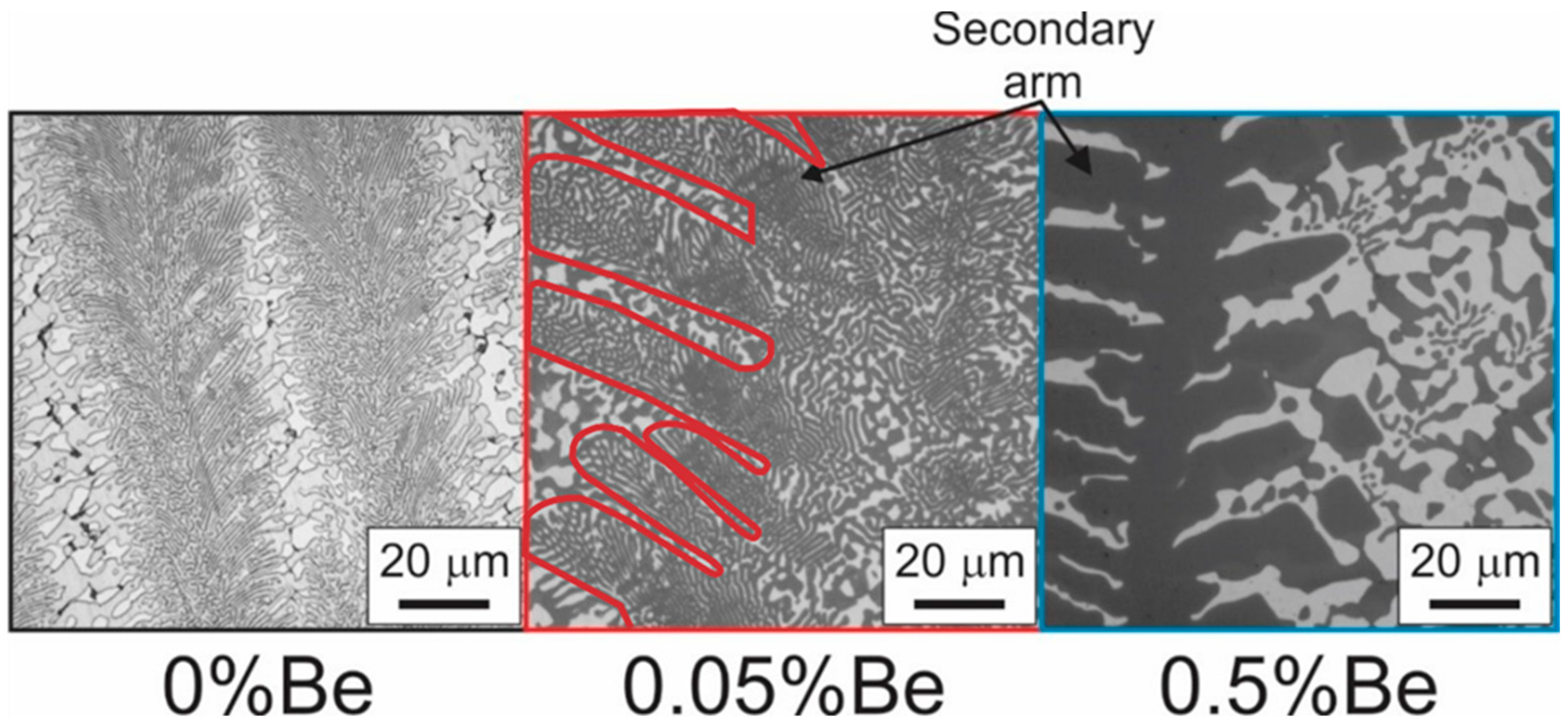 Metals 13 00094 g006 Metals 13 00094 g006