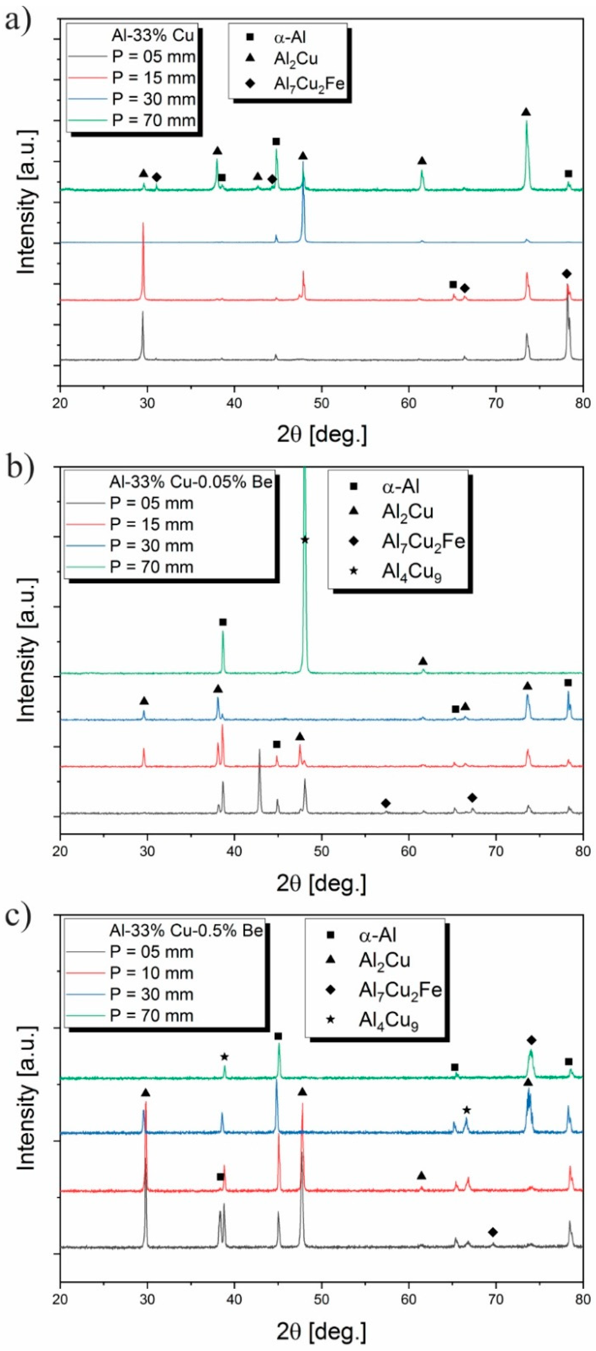 Metals 13 00094 g009 Metals 13 00094 g009