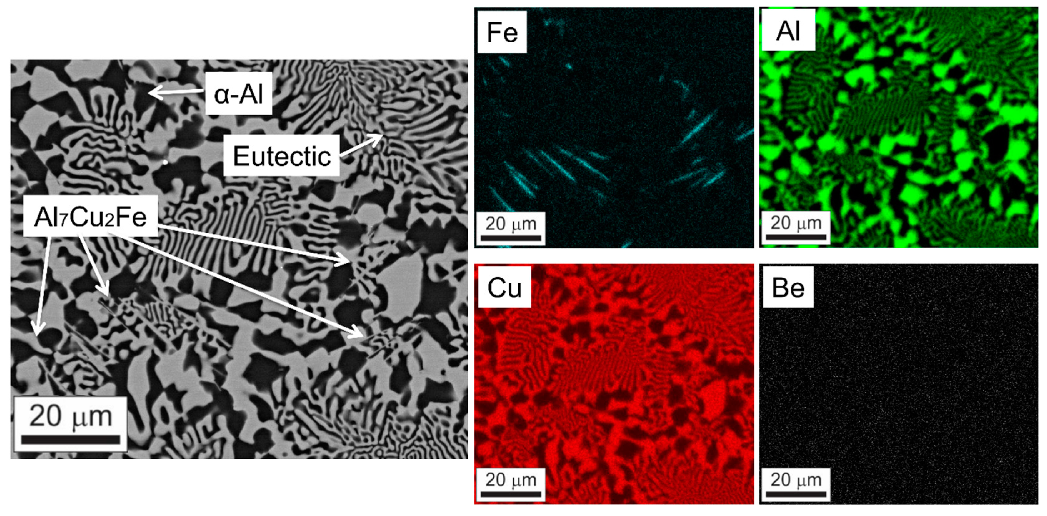 Metals 13 00094 g012 Metals 13 00094 g012