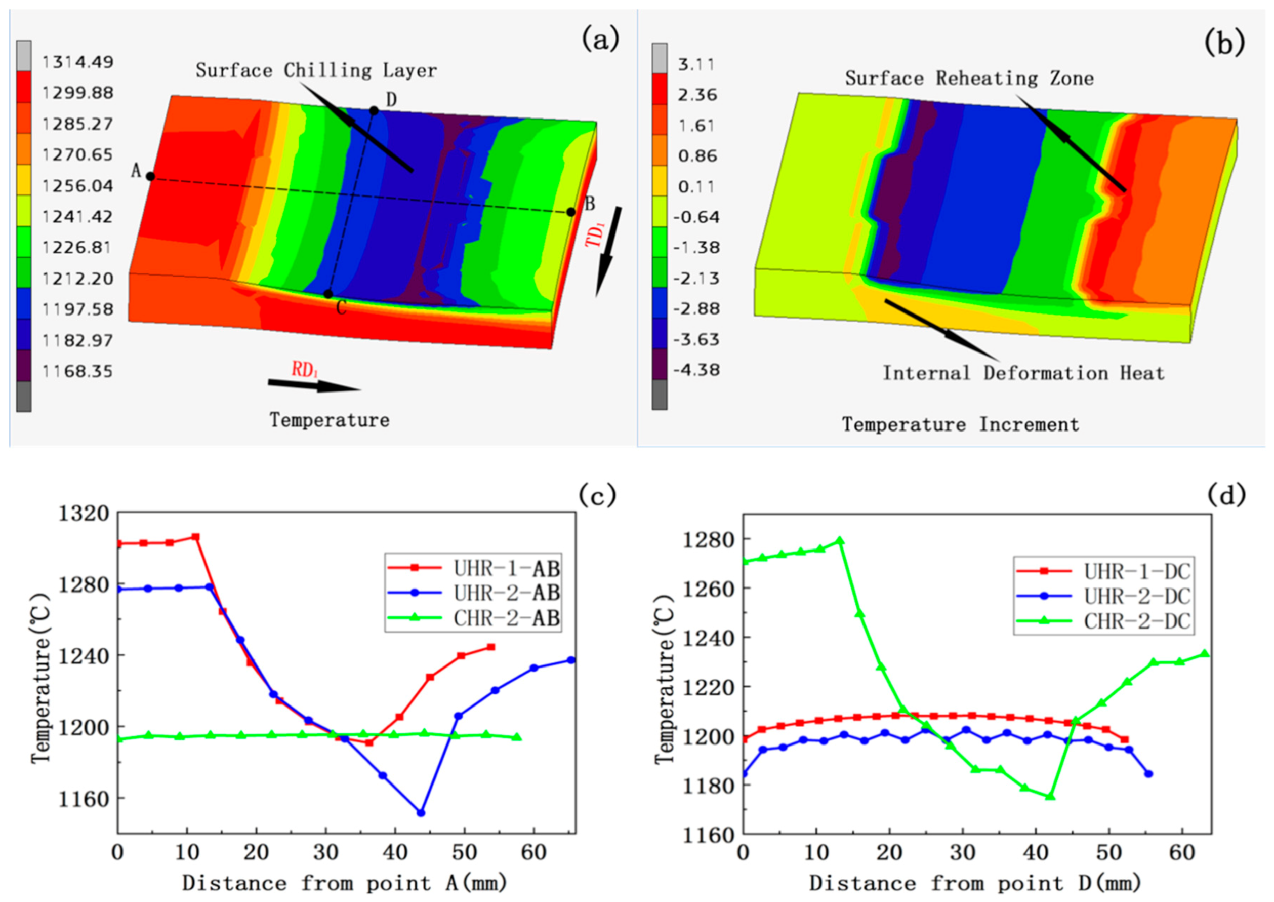 Metals 13 00101 g004