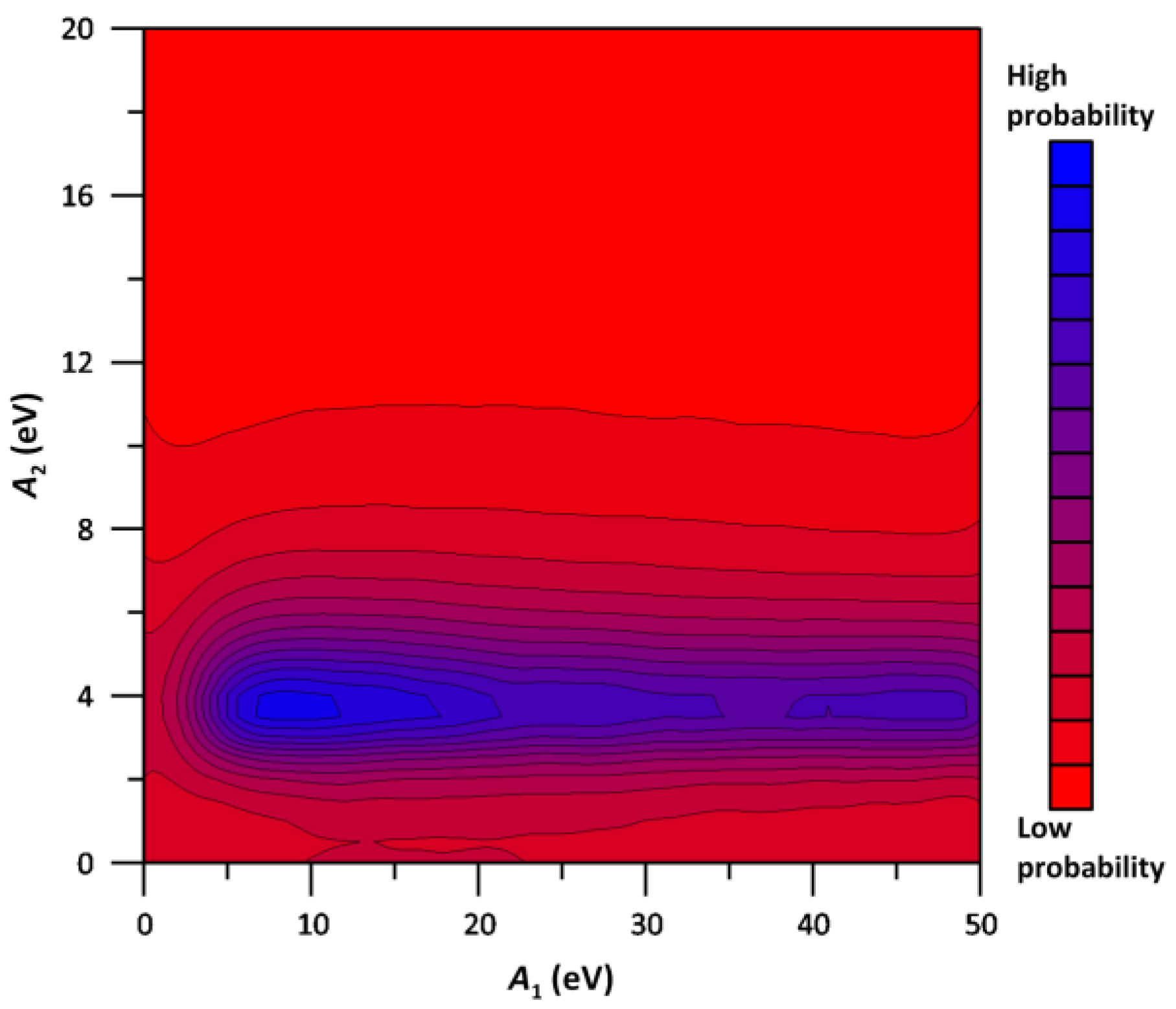 Metals 13 00102 g013