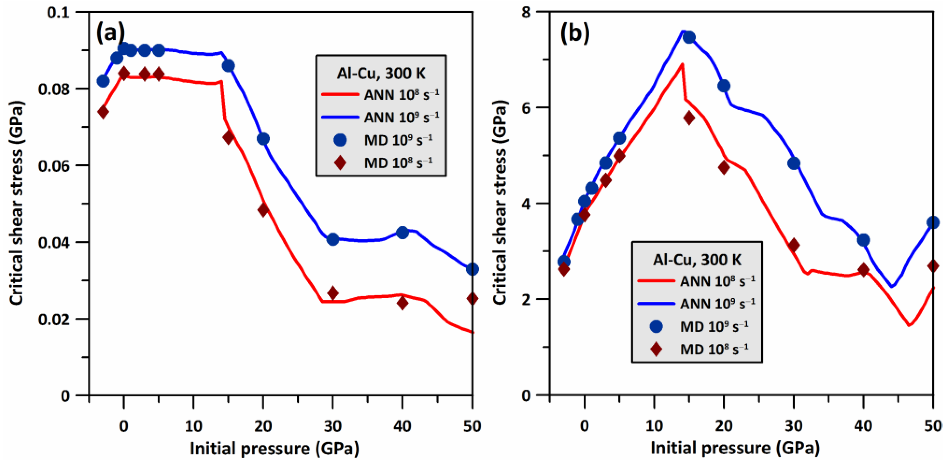 Metals 13 00102 g014