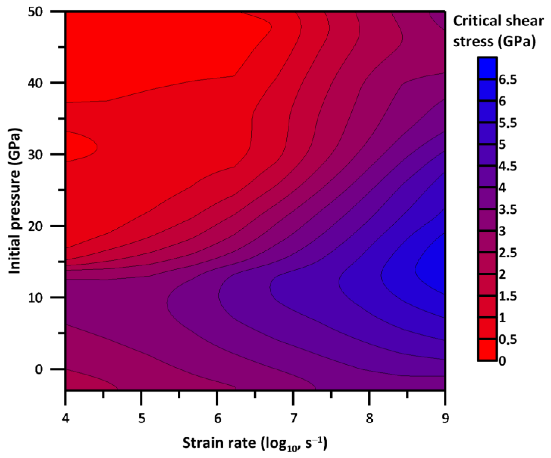 Metals 13 00102 g015