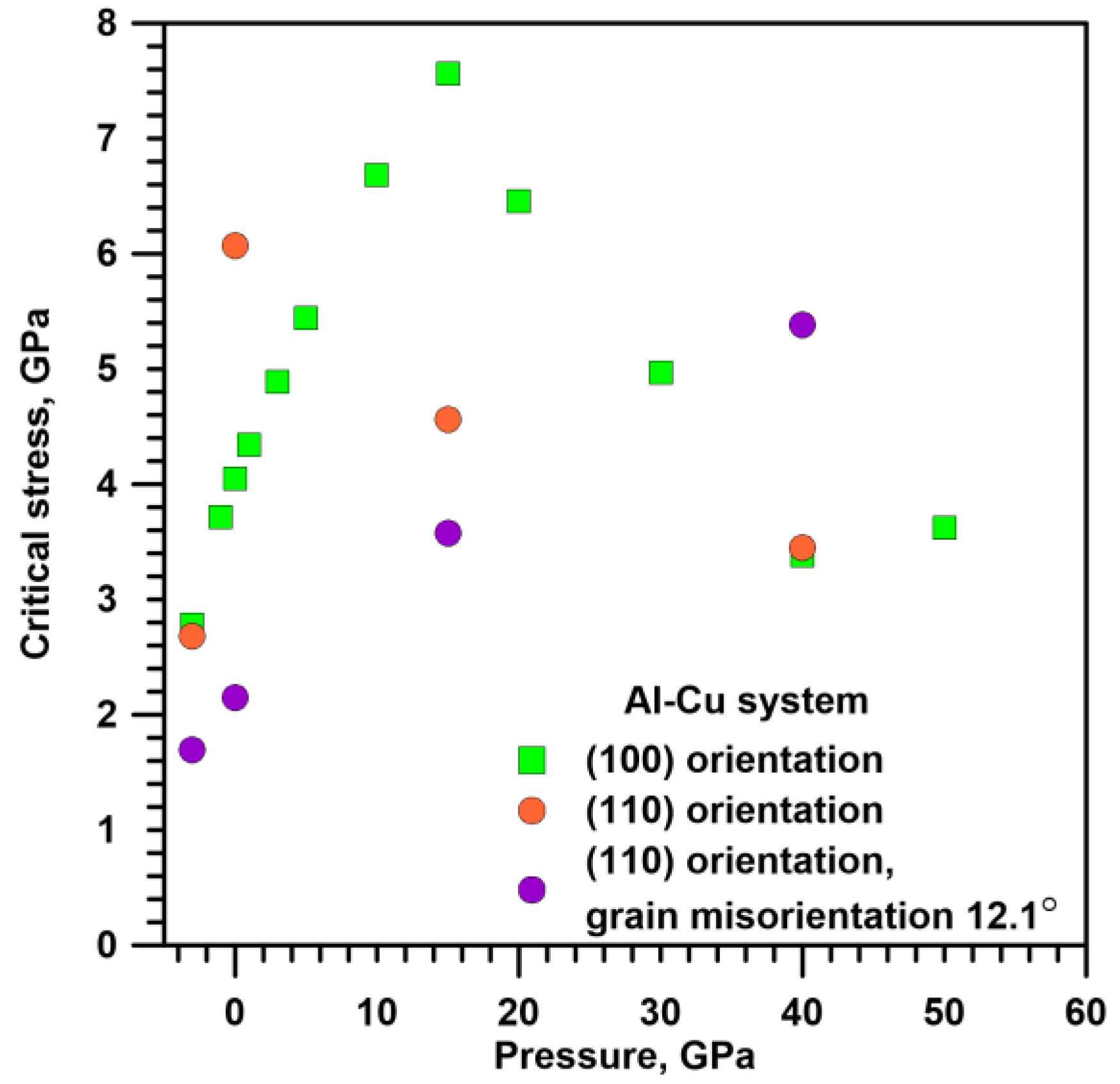 Metals 13 00102 g016