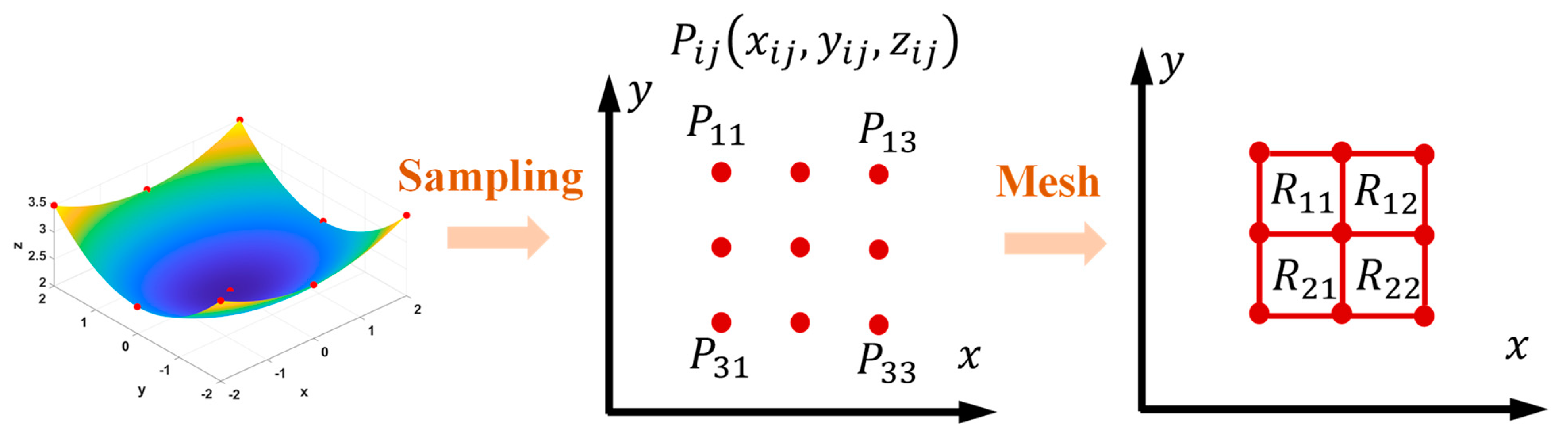 Evolution of the corrosion layer of Q235 steel in simulated fire‐scene  smoke - Zhang - Fire and Materials - Wiley Online Library