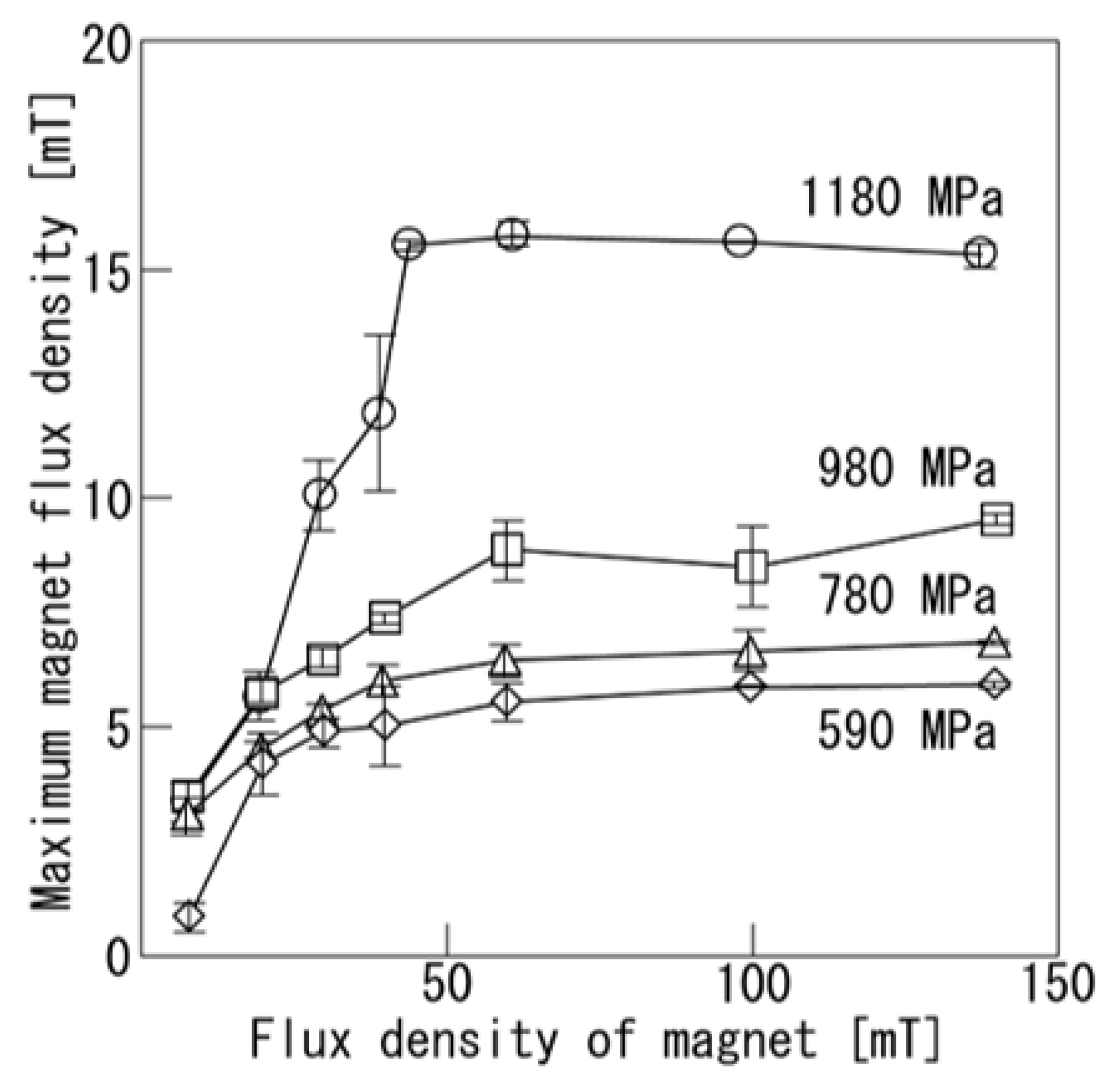 Metals 13 00110 g006