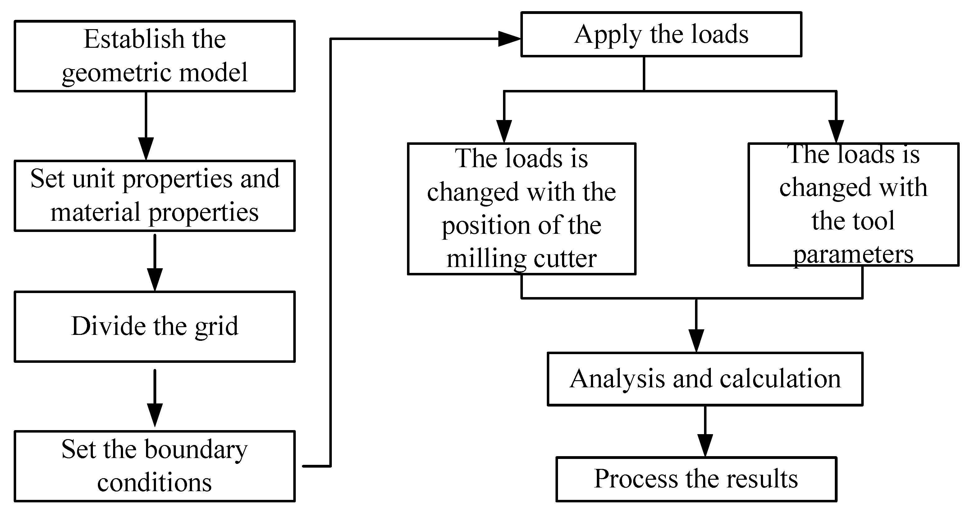 Metals 13 00115 g002 Metals 13 00115 g002