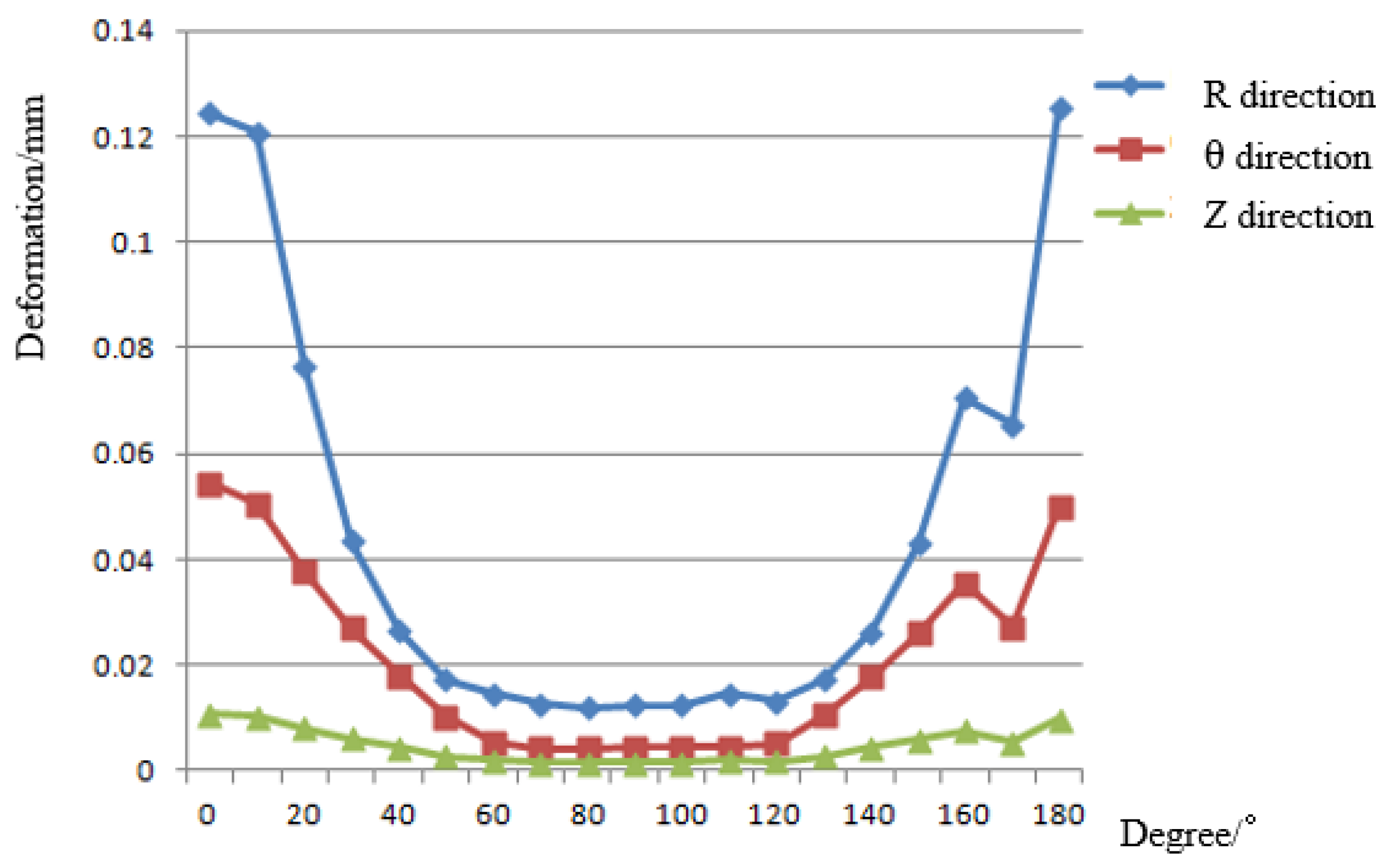 Metals 13 00115 g003 Metals 13 00115 g003