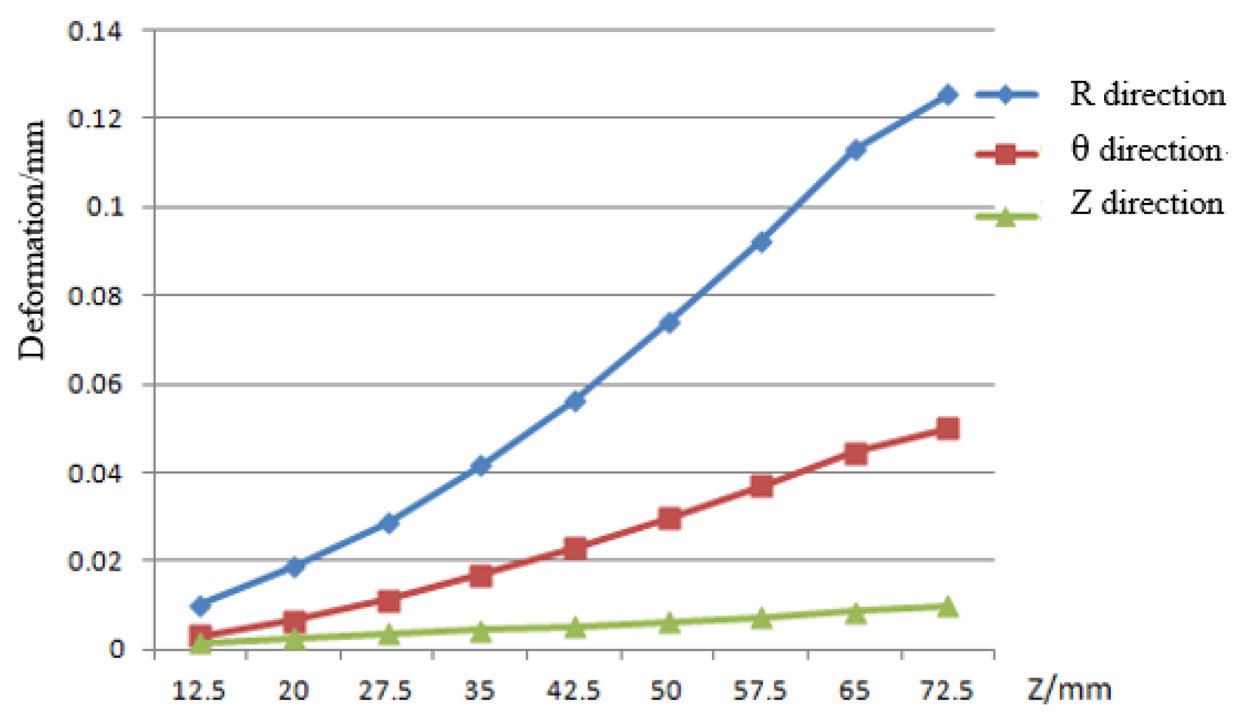 Metals 13 00115 g005 Metals 13 00115 g005