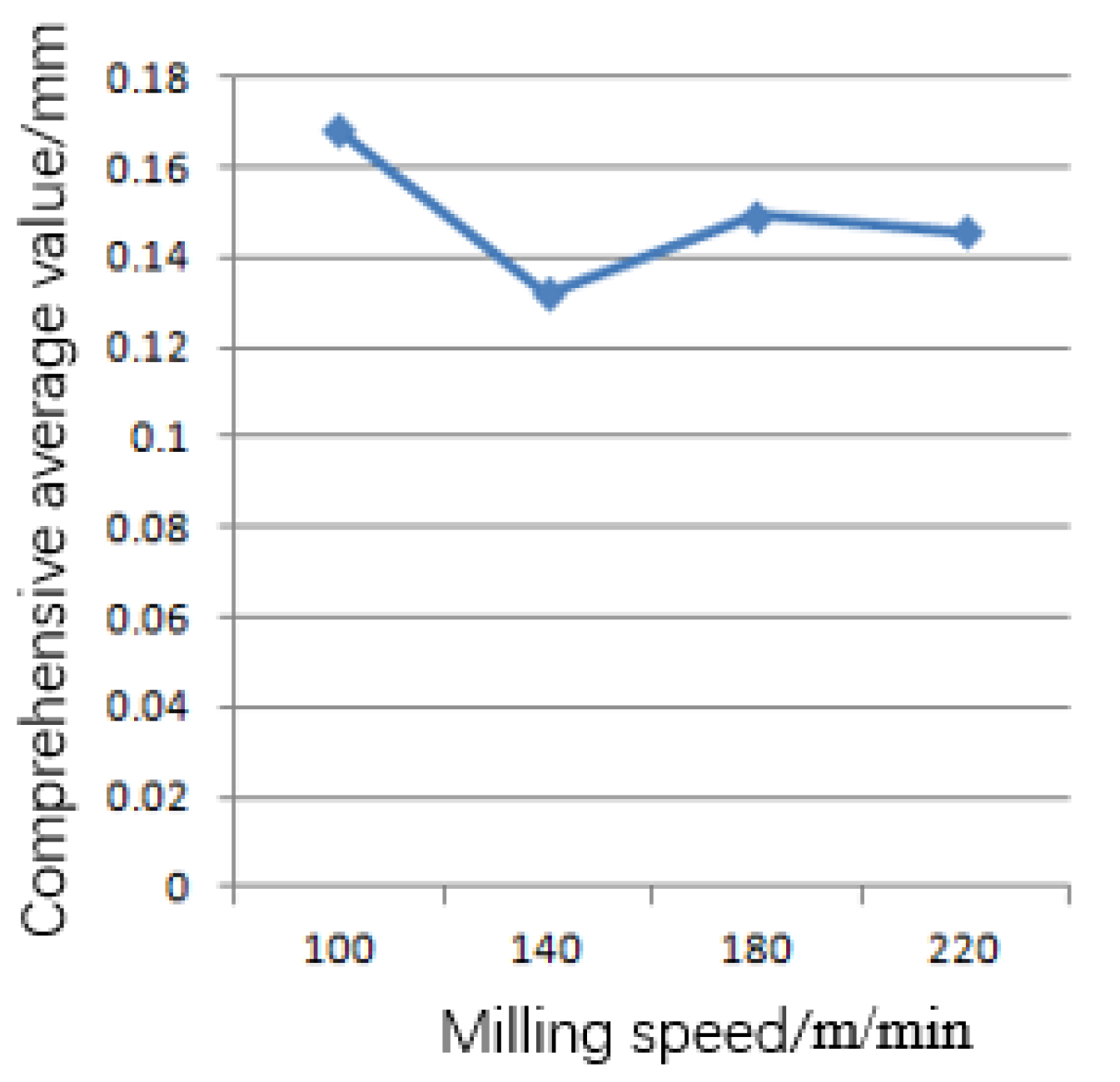 Metals 13 00115 g006 Metals 13 00115 g006