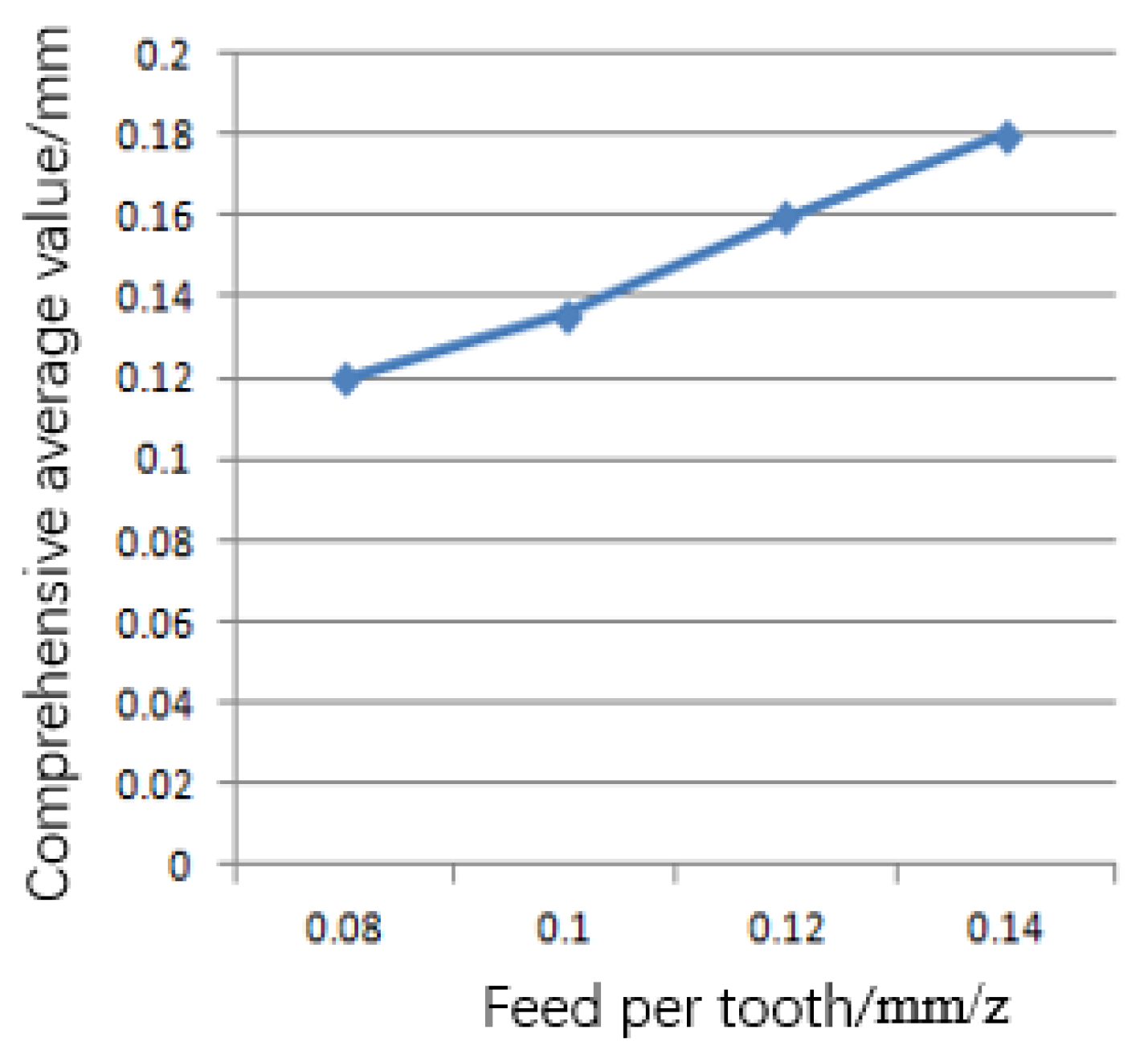 Metals 13 00115 g007 Metals 13 00115 g007