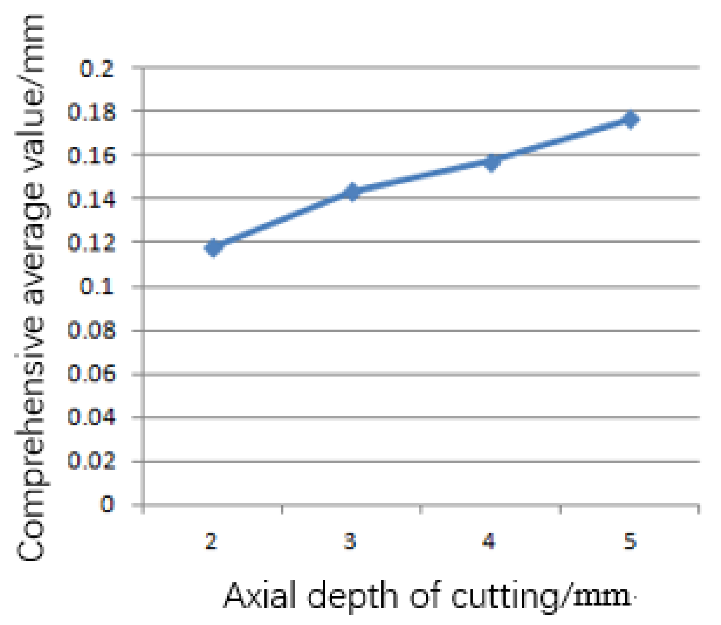 Metals 13 00115 g008 Metals 13 00115 g008
