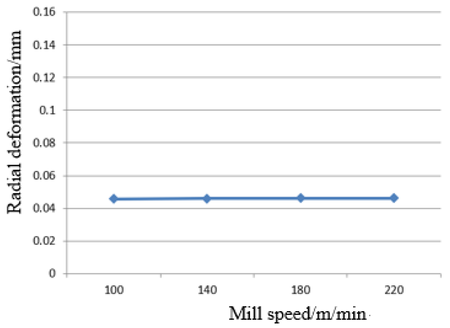 Metals 13 00115 g010 Metals 13 00115 g010