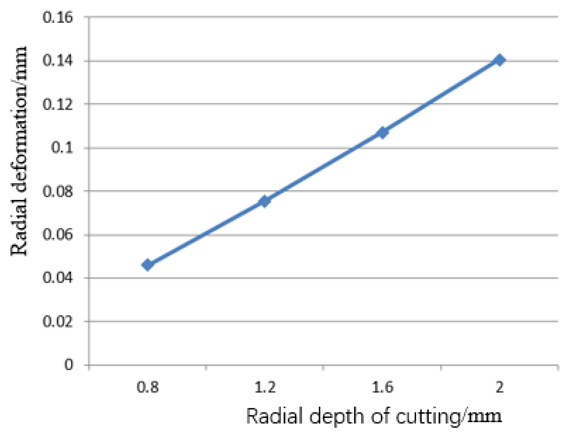 Metals 13 00115 g013 Metals 13 00115 g013