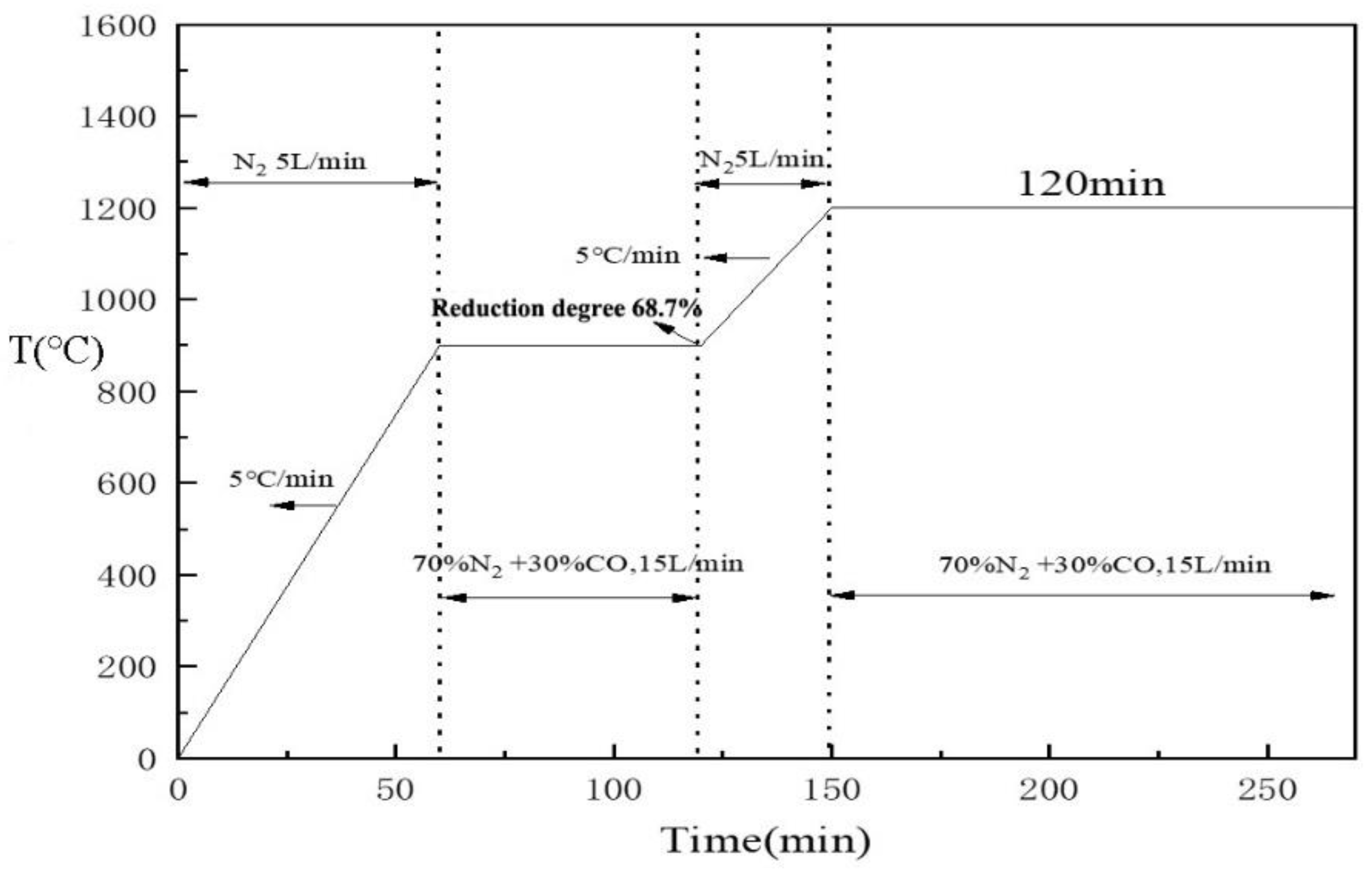 Metals 13 00117 g002