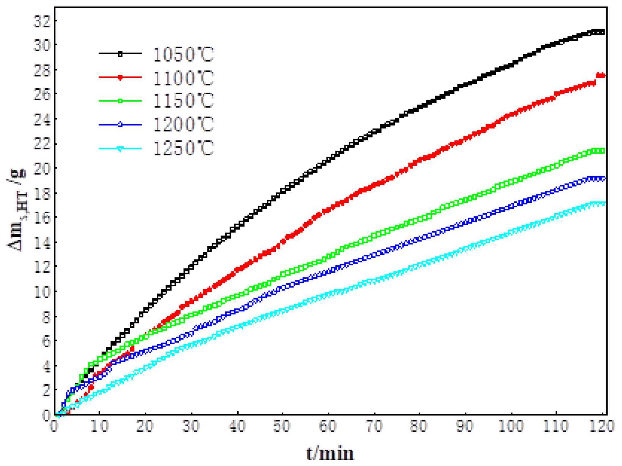 Metals 13 00117 g003