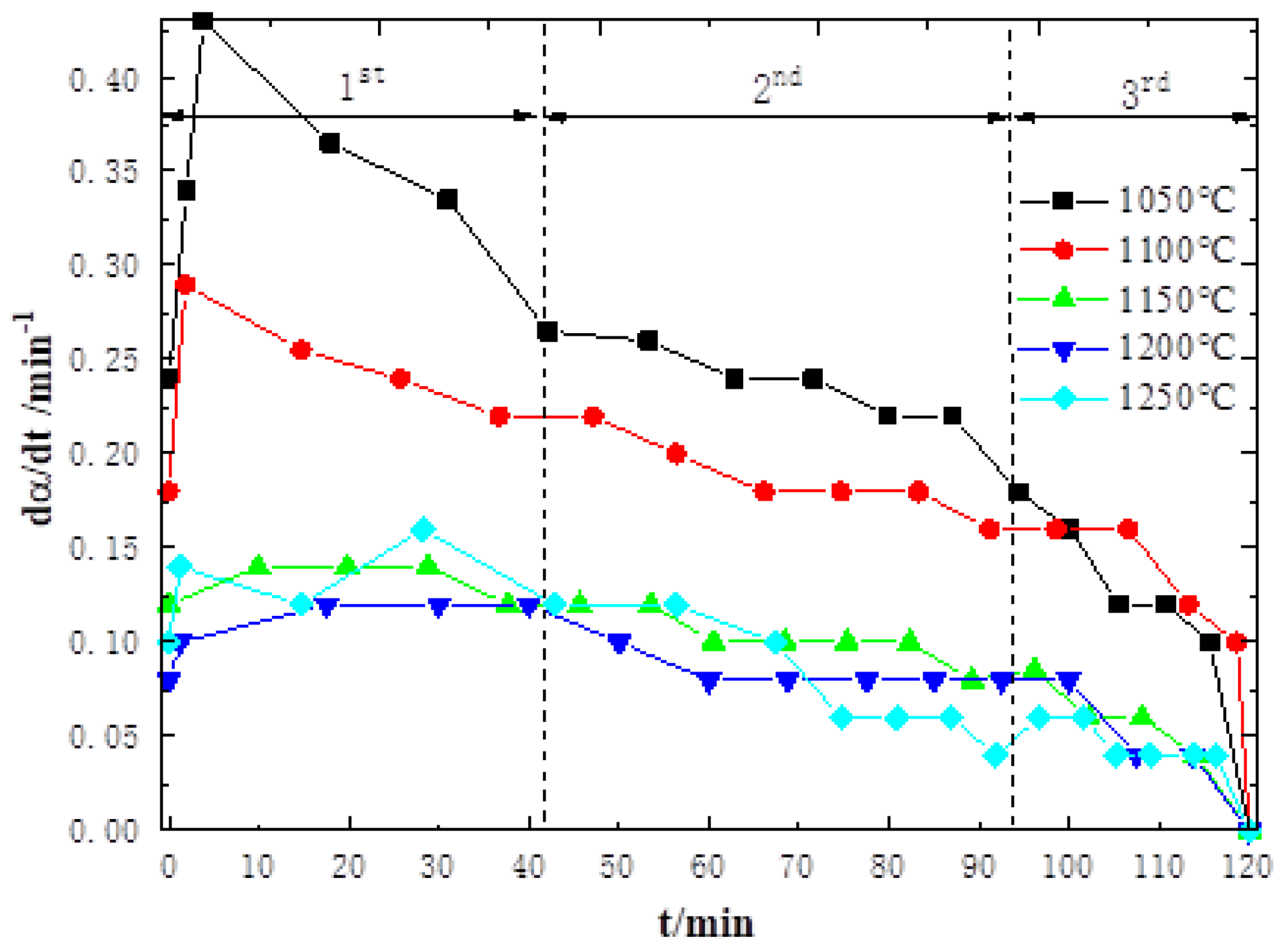 Metals 13 00117 g004