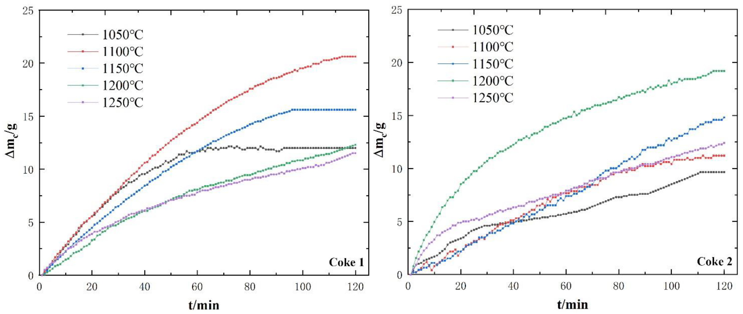 Metals 13 00117 g007