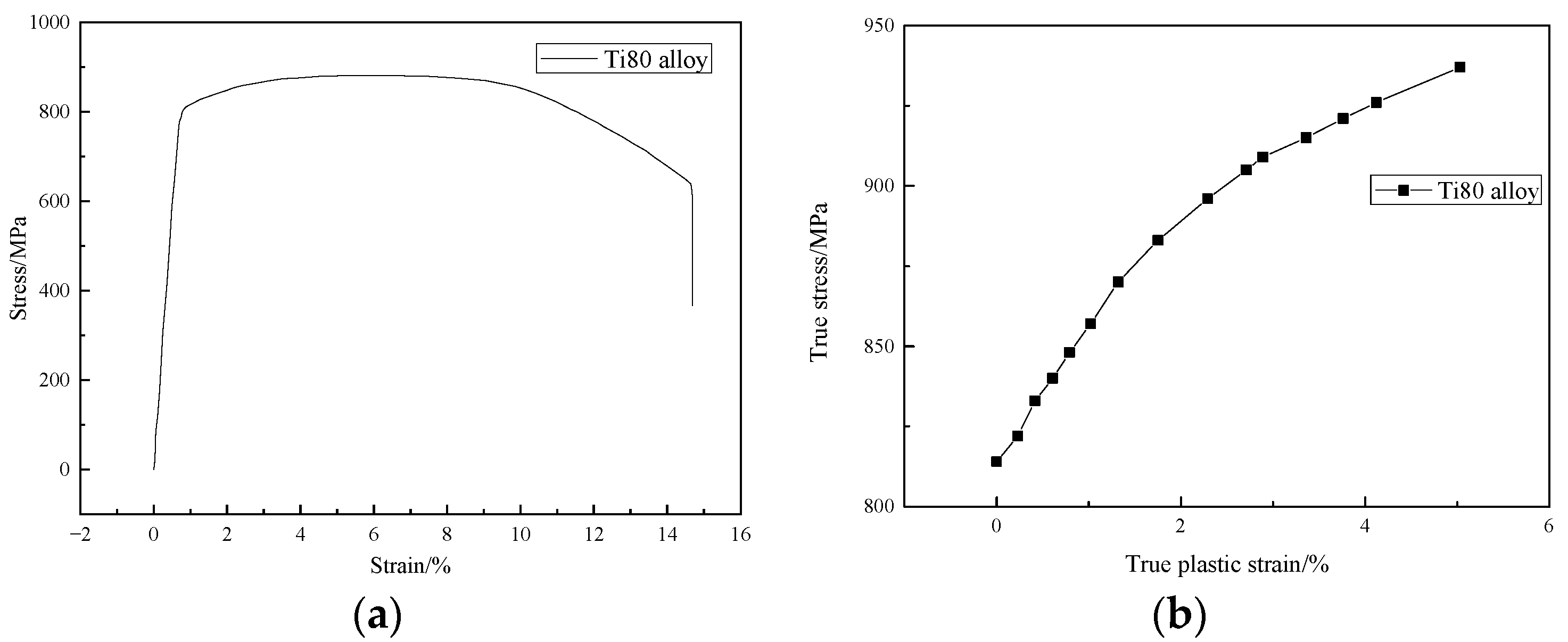 Metals 13 00125 g002