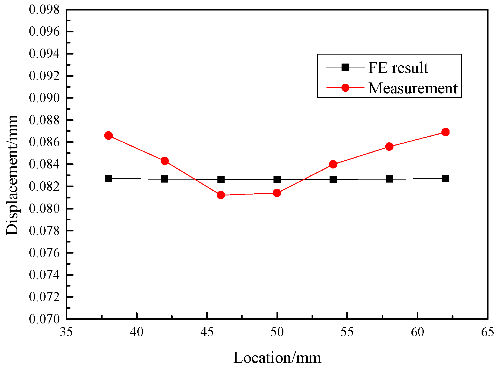 Metals 13 00125 g006