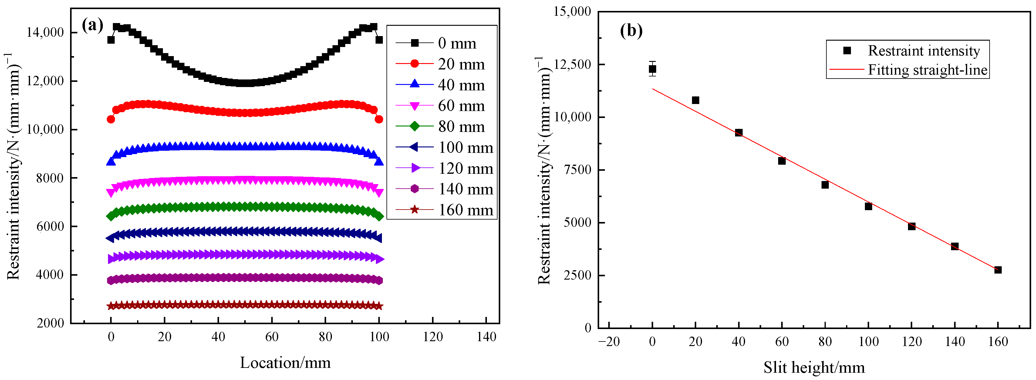 Metals 13 00125 g007