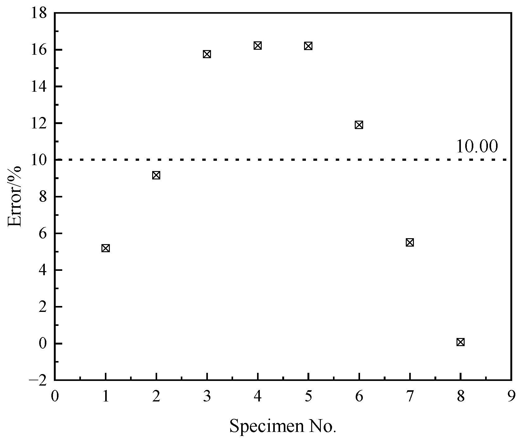 Metals 13 00125 g010