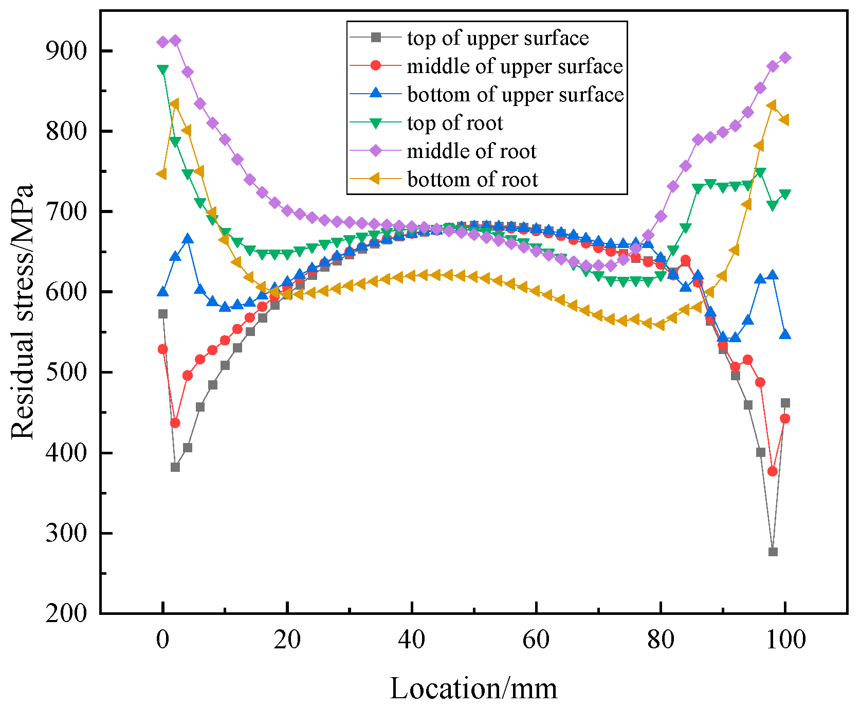 Metals 13 00125 g013