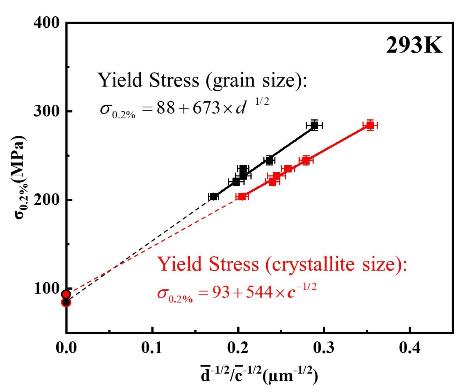 Metals 13 00134 g007