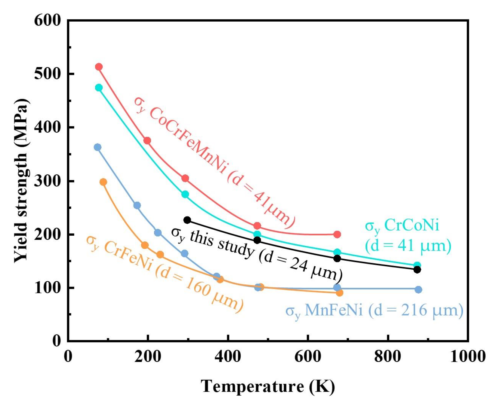 Metals 13 00134 g008
